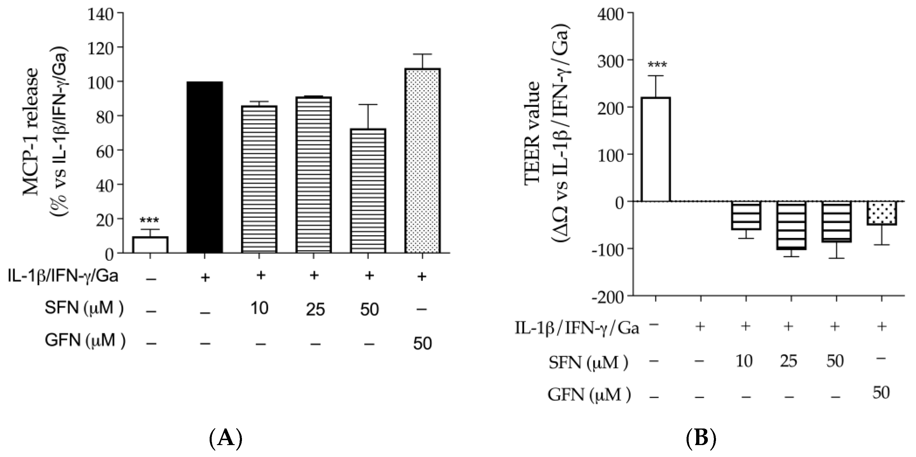 Nutrients 16 02743 g005