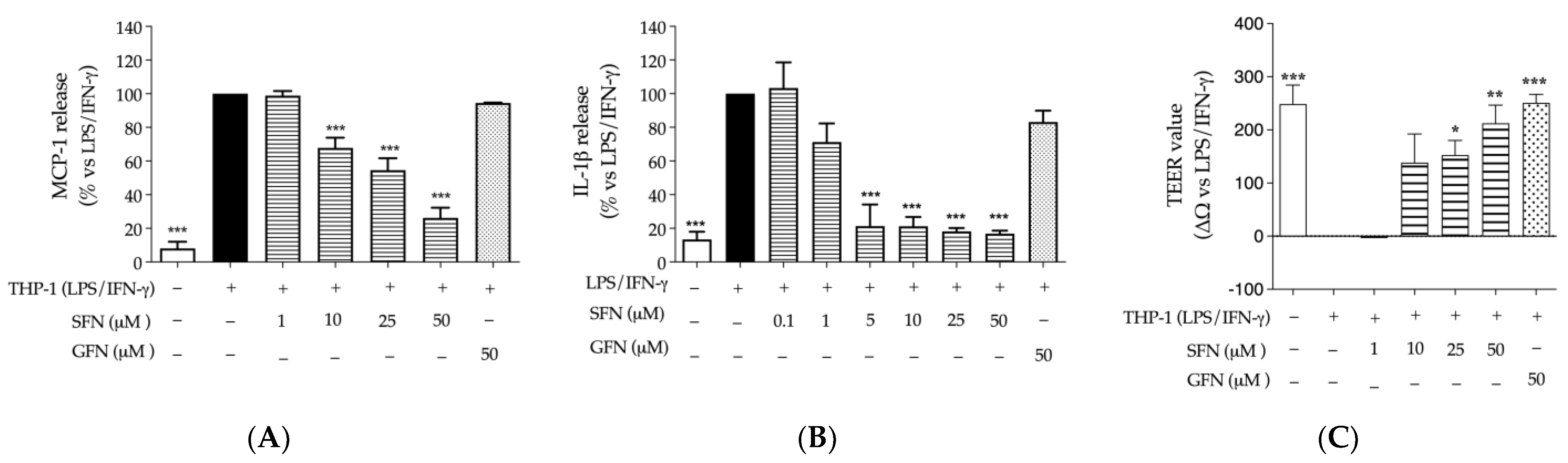 Nutrients 16 02743 g006
