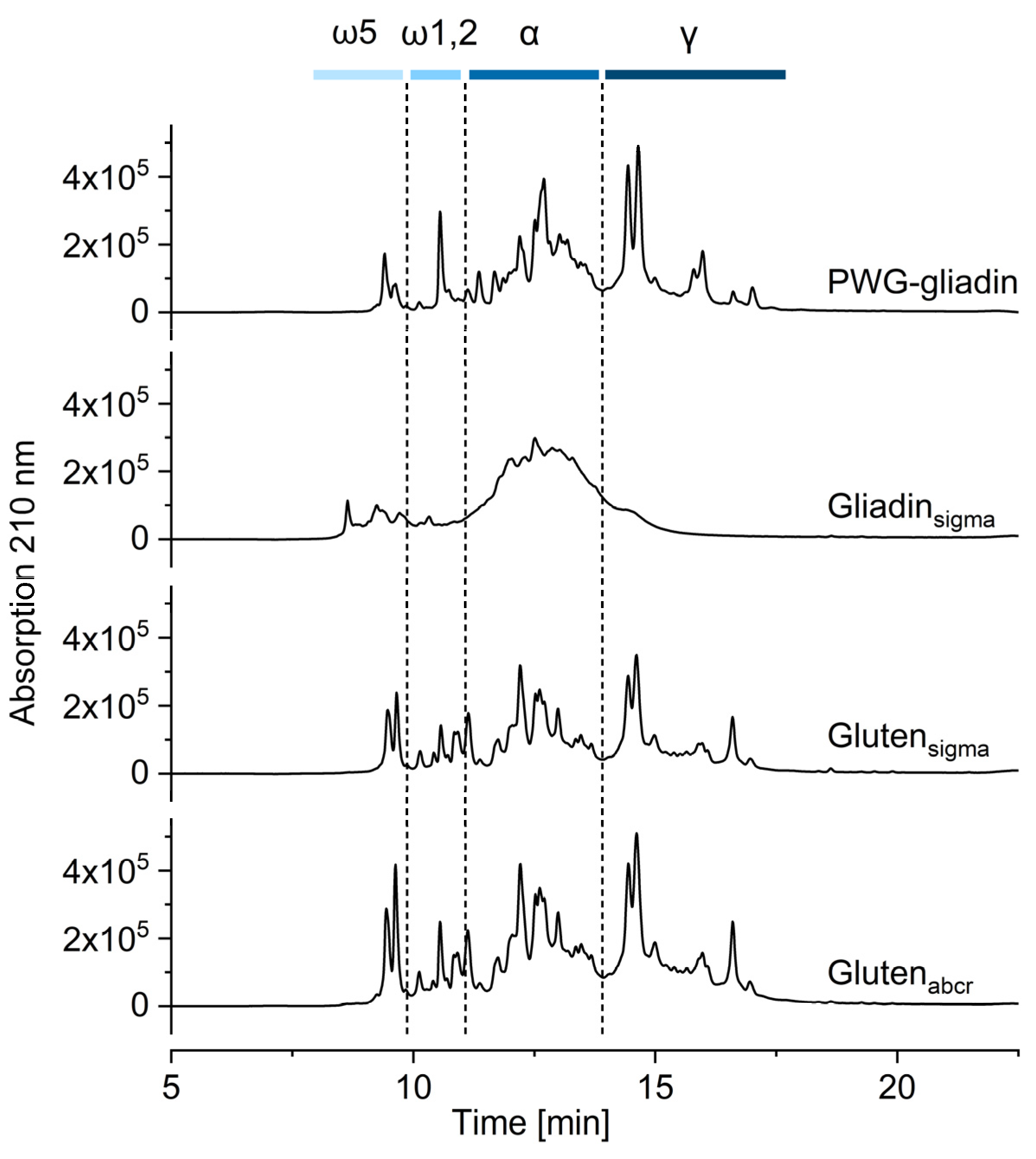 Nutrients 16 02745 g002
