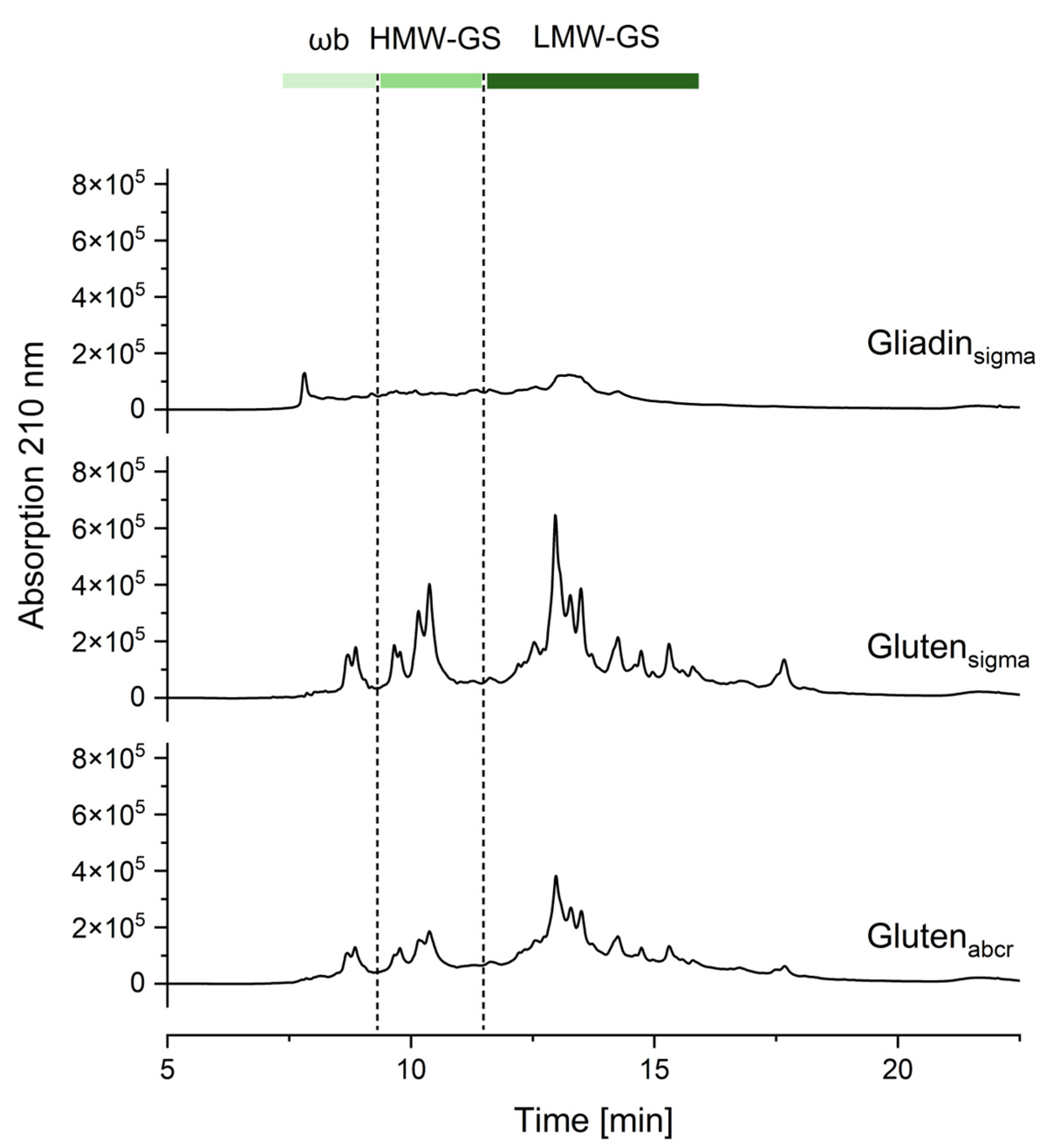 Nutrients 16 02745 g003