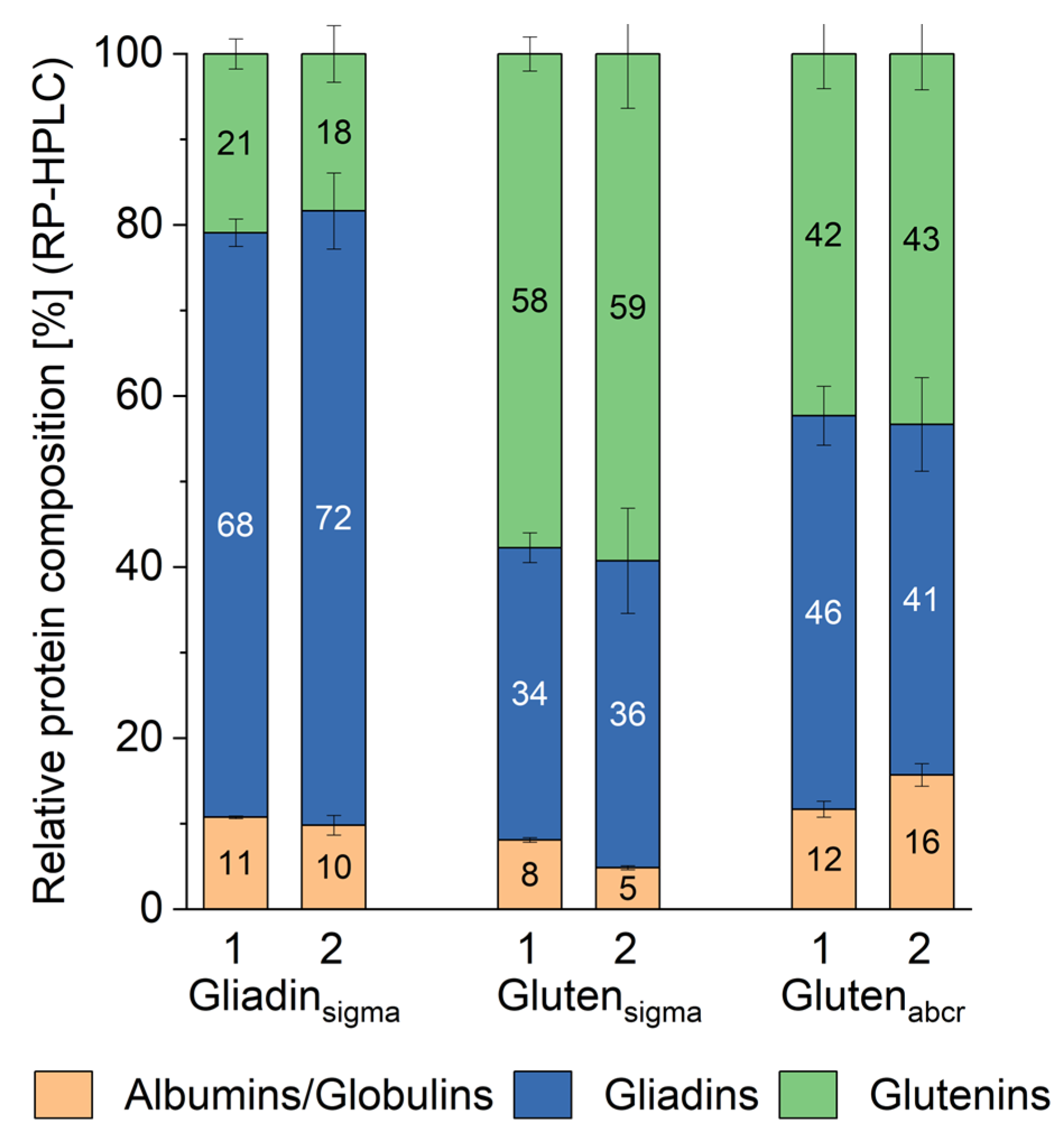 Nutrients 16 02745 g004