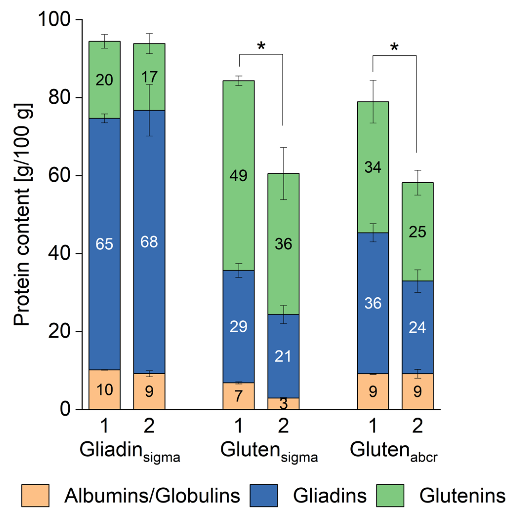 Nutrients 16 02745 g005