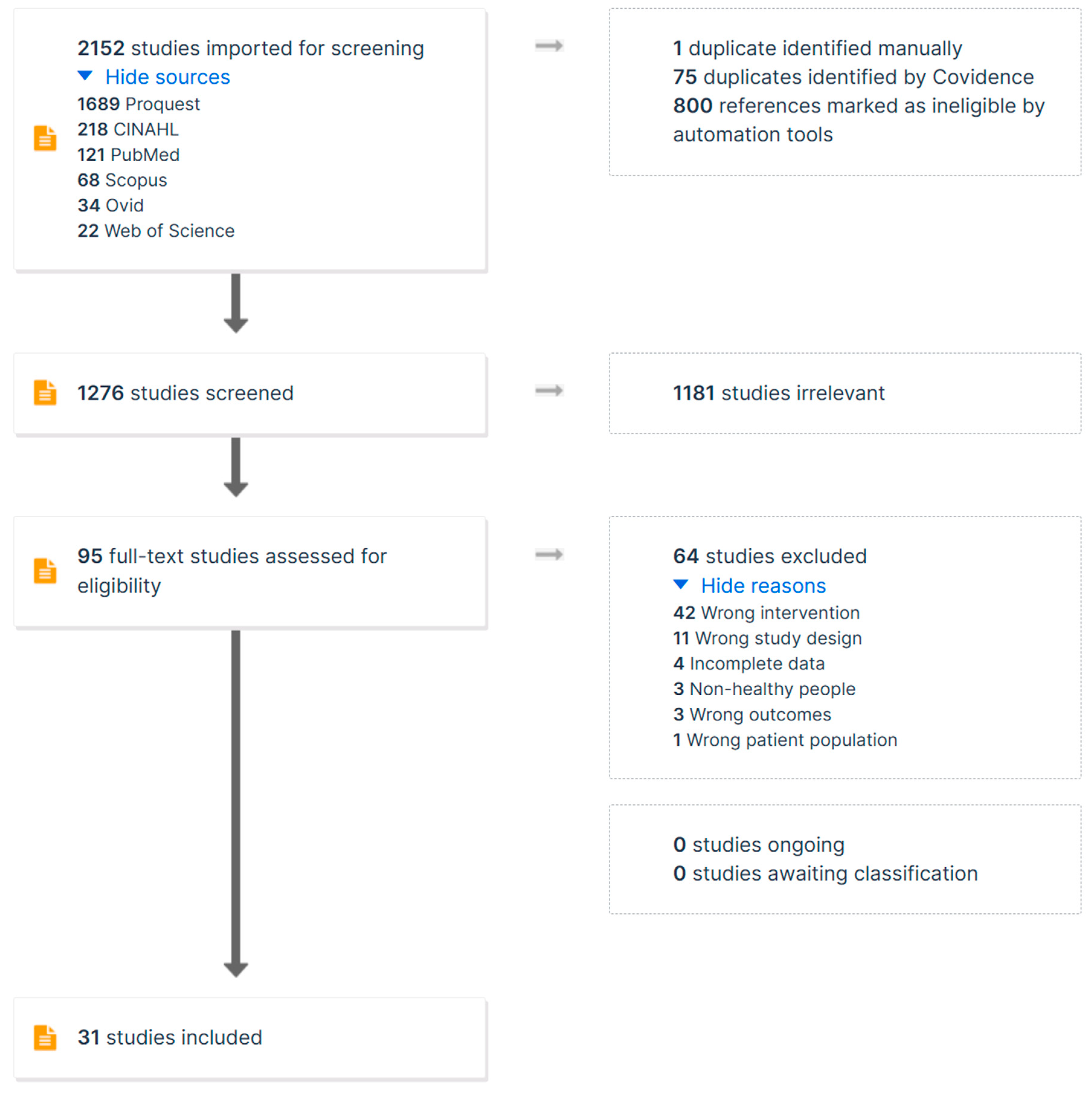 Nutrients 16 02748 g001