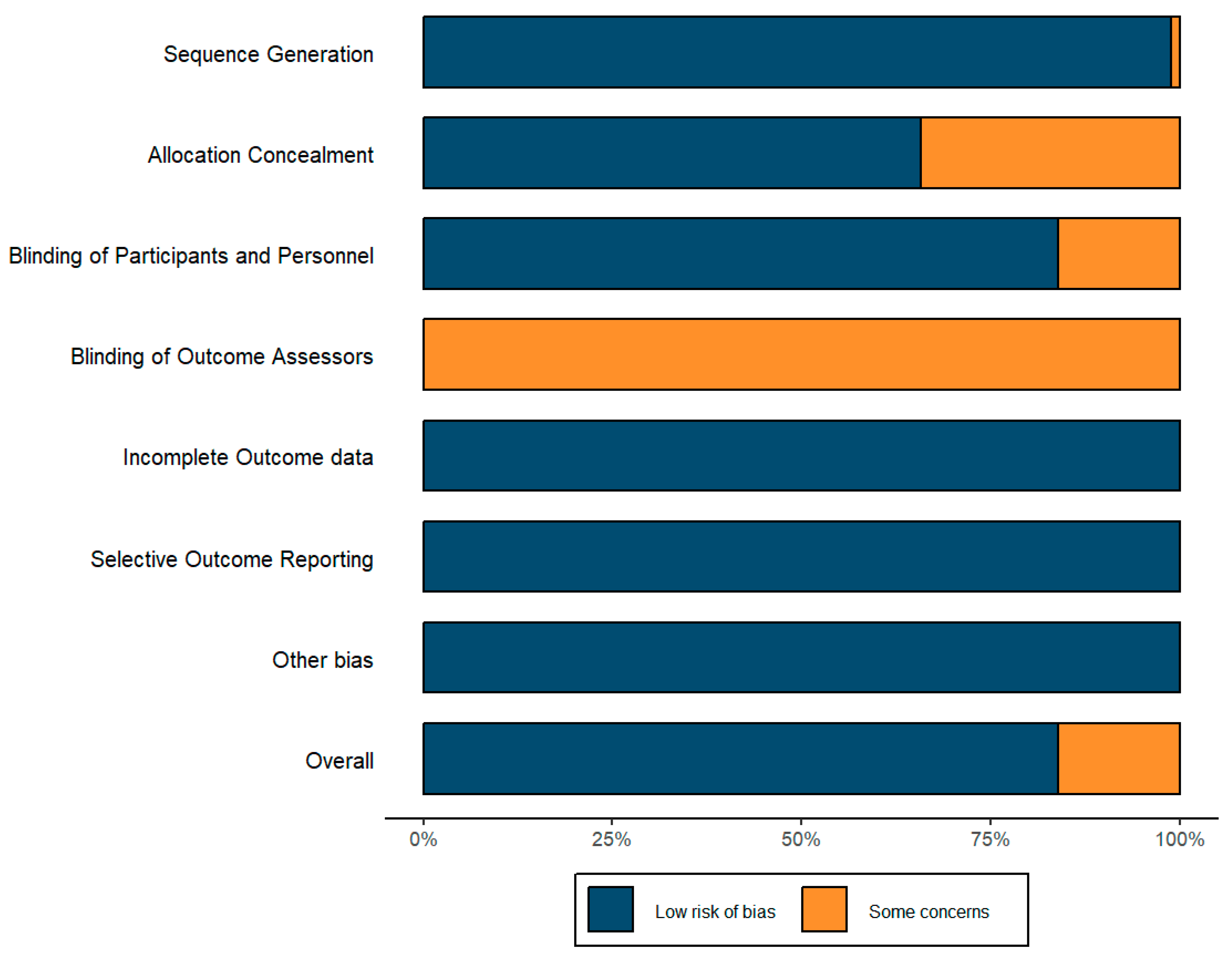 Nutrients 16 02748 g002