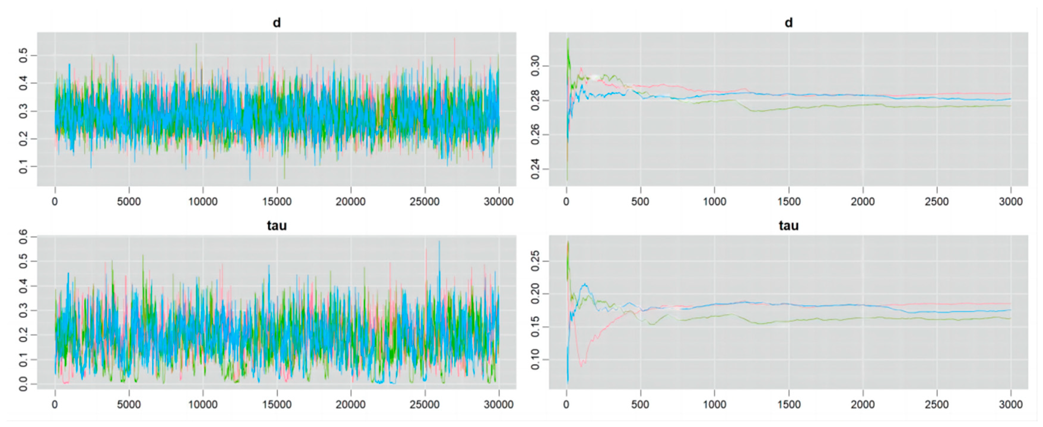 Nutrients 16 02748 g006