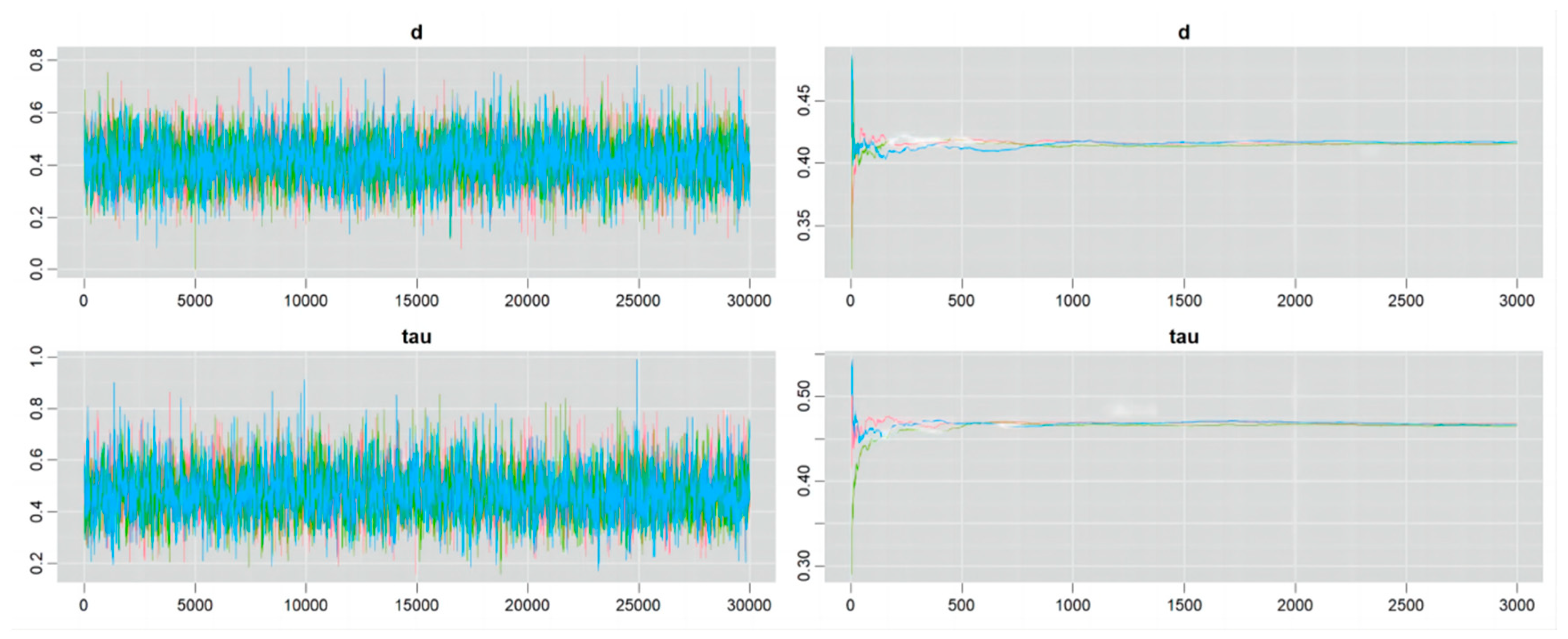Nutrients 16 02748 g007