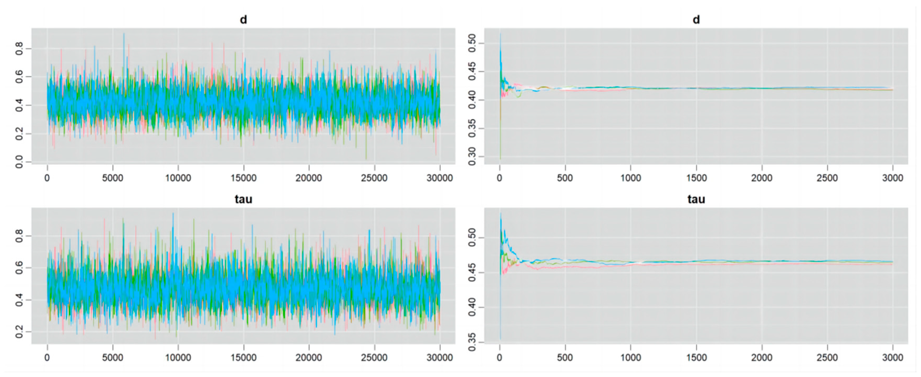 Nutrients 16 02748 g008