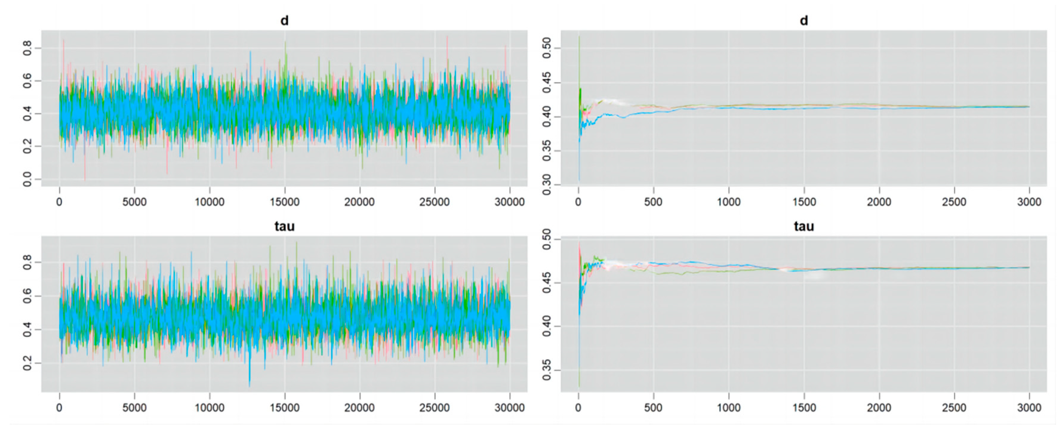 Nutrients 16 02748 g009