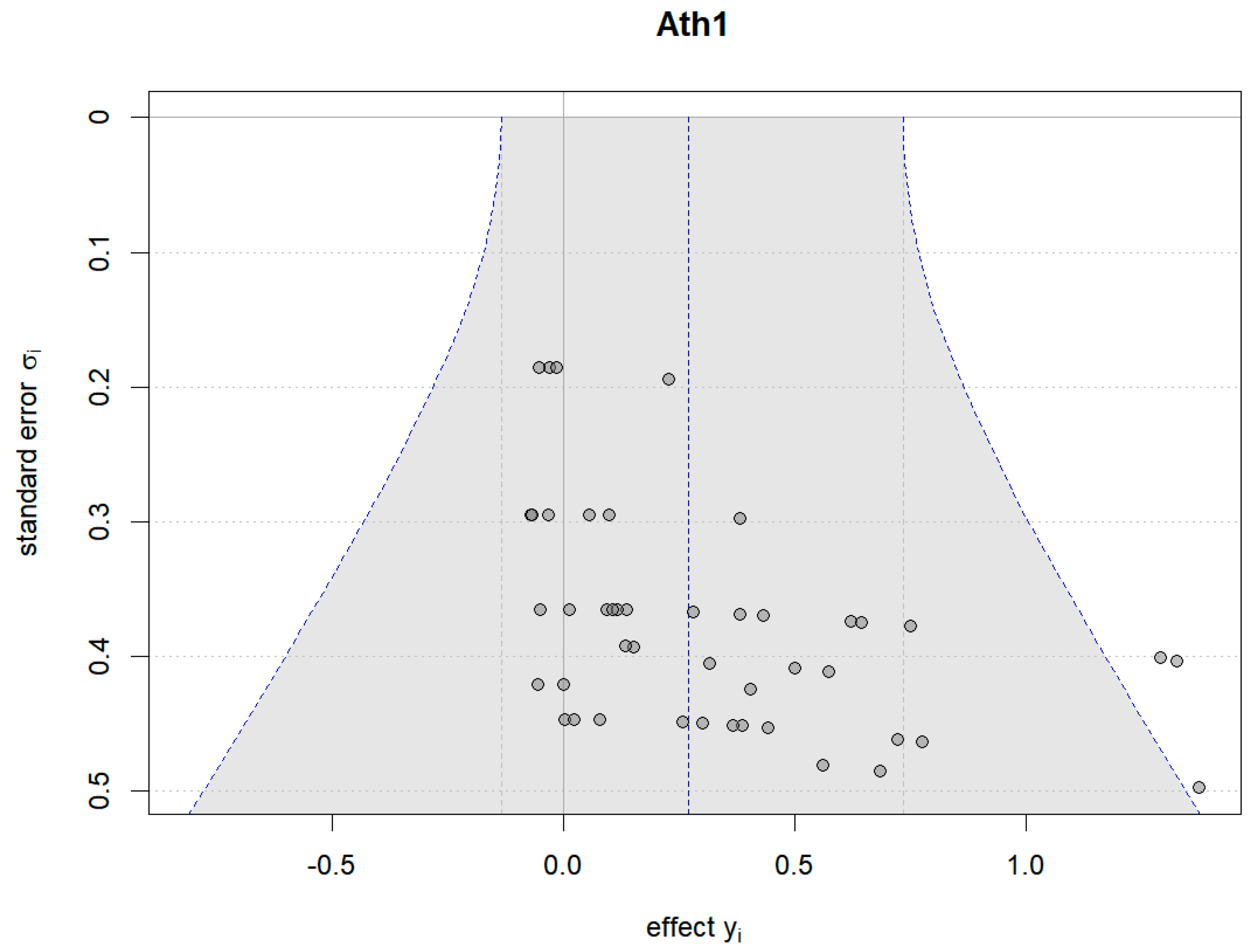 Nutrients 16 02748 g016