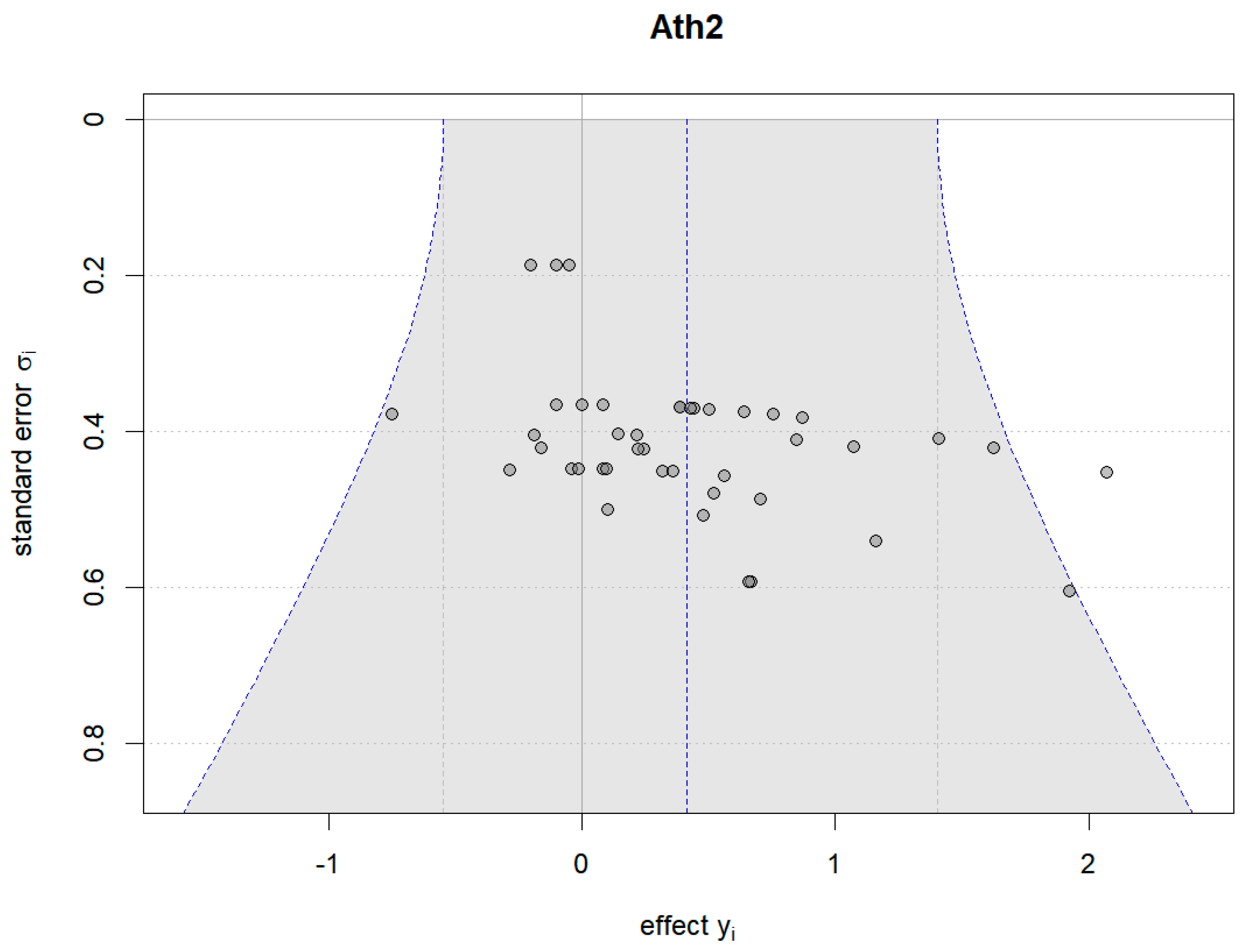 Nutrients 16 02748 g017