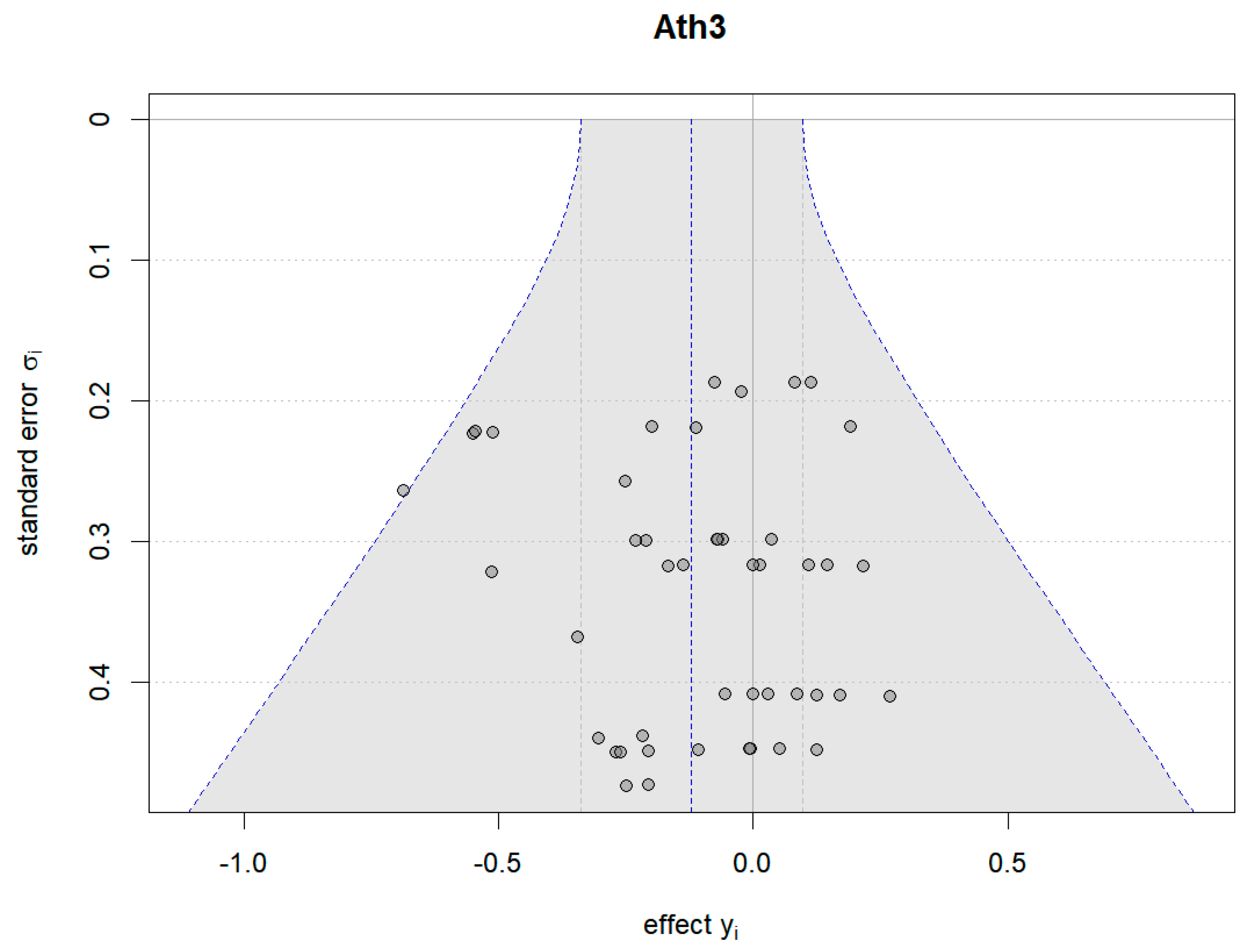 Nutrients 16 02748 g018
