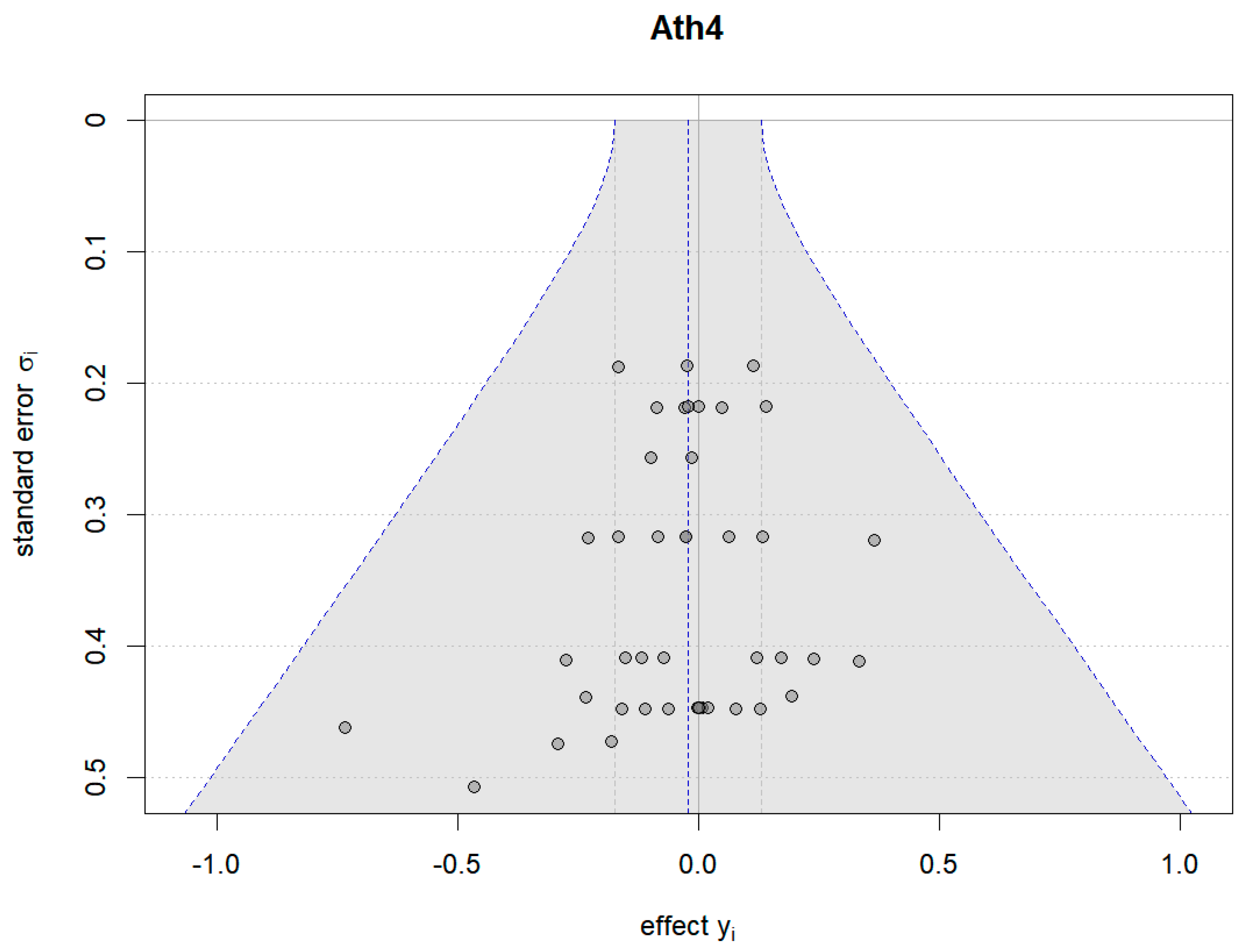 Nutrients 16 02748 g019