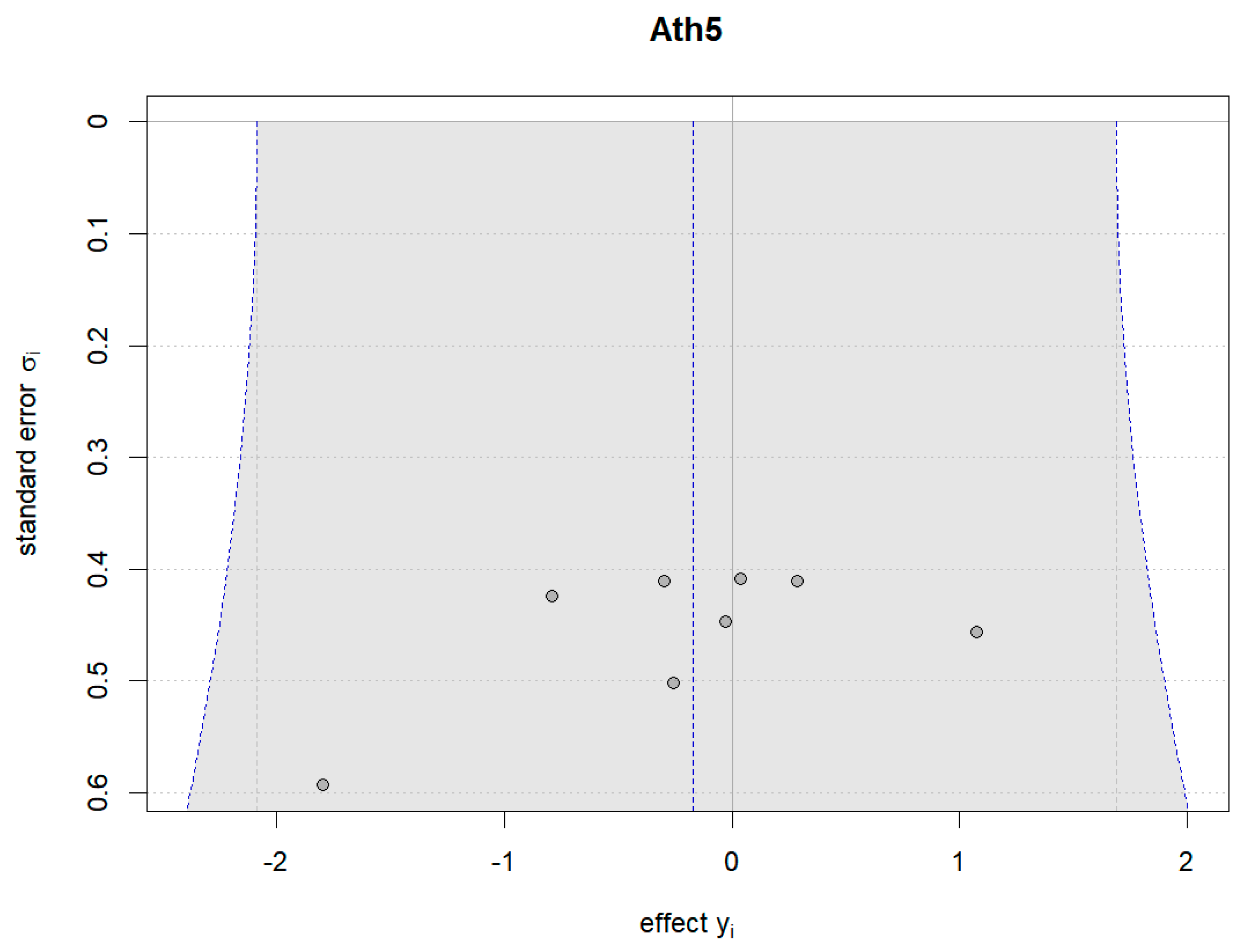 Nutrients 16 02748 g020