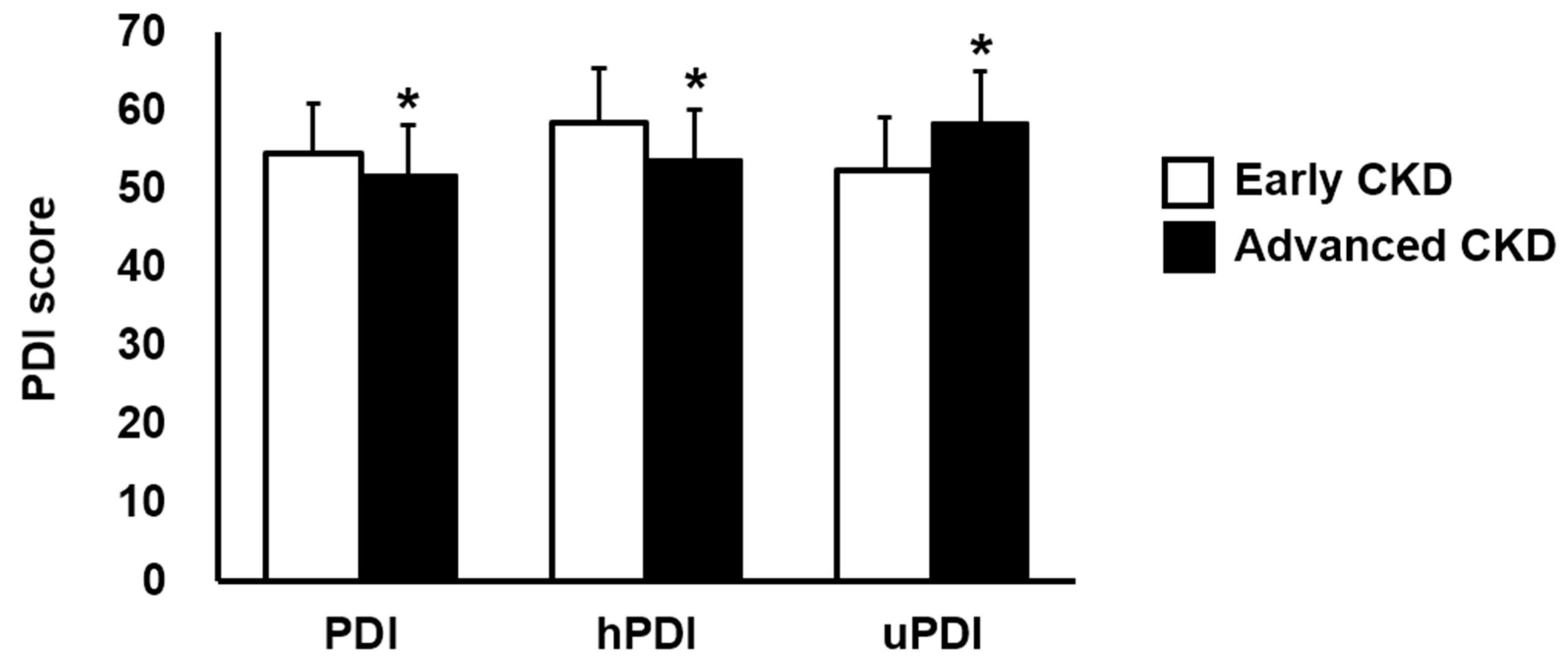 Nutrients 16 02749 g002