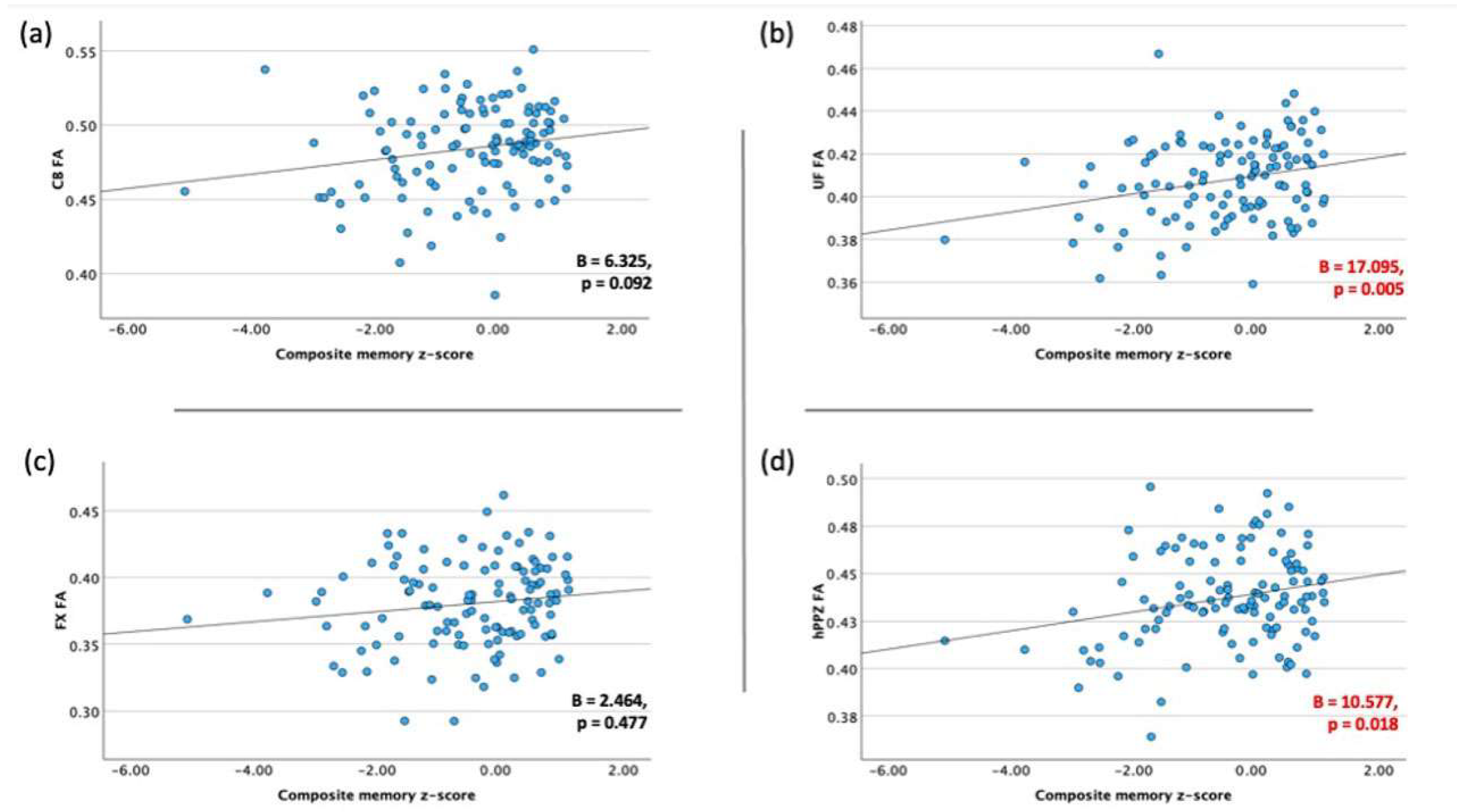 Nutrients 16 02766 g002