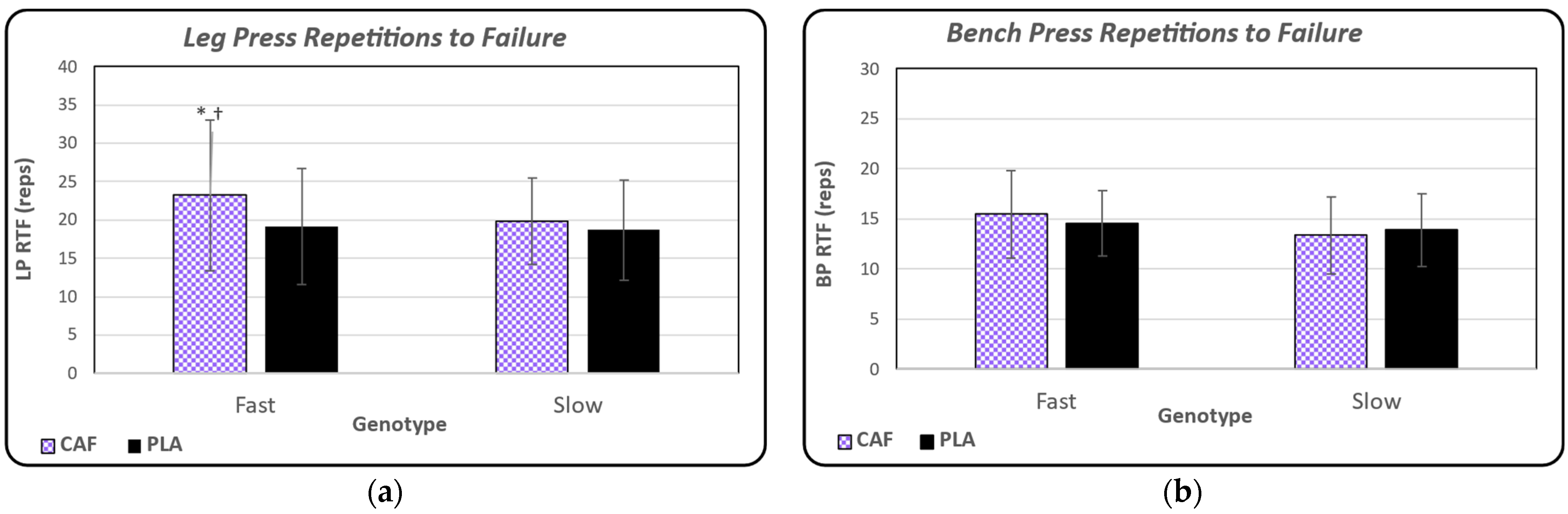 Nutrients 16 02767 g003
