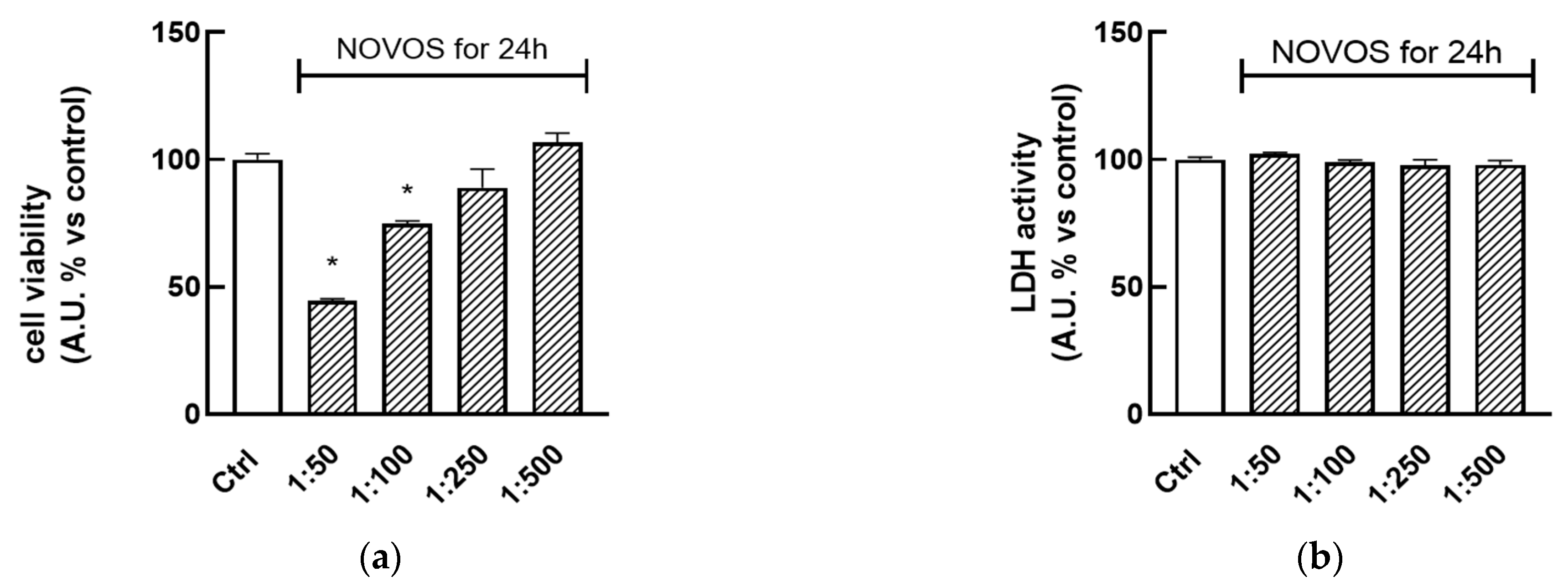 Nutrients 16 02770 g002