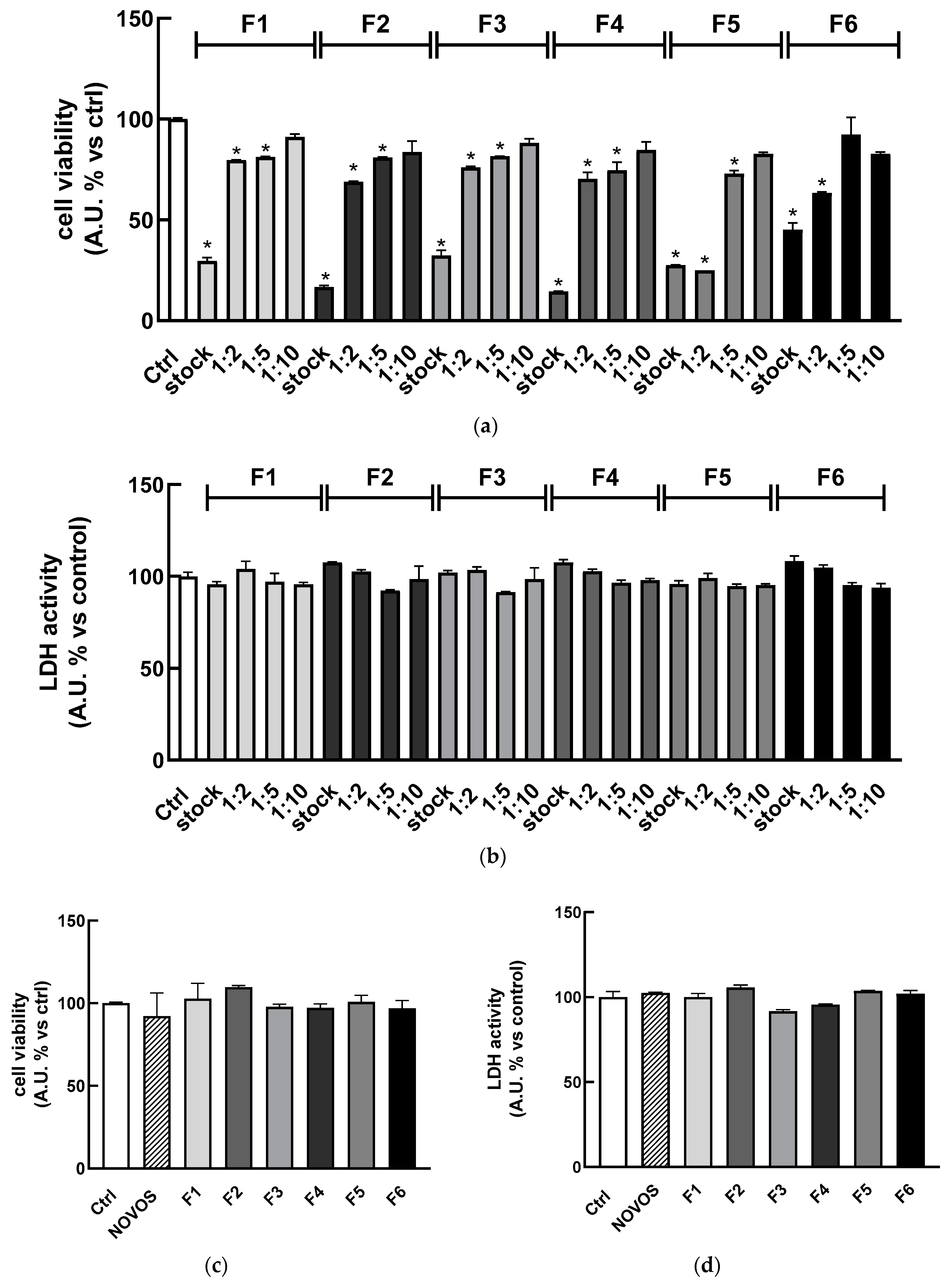 Nutrients 16 02770 g004