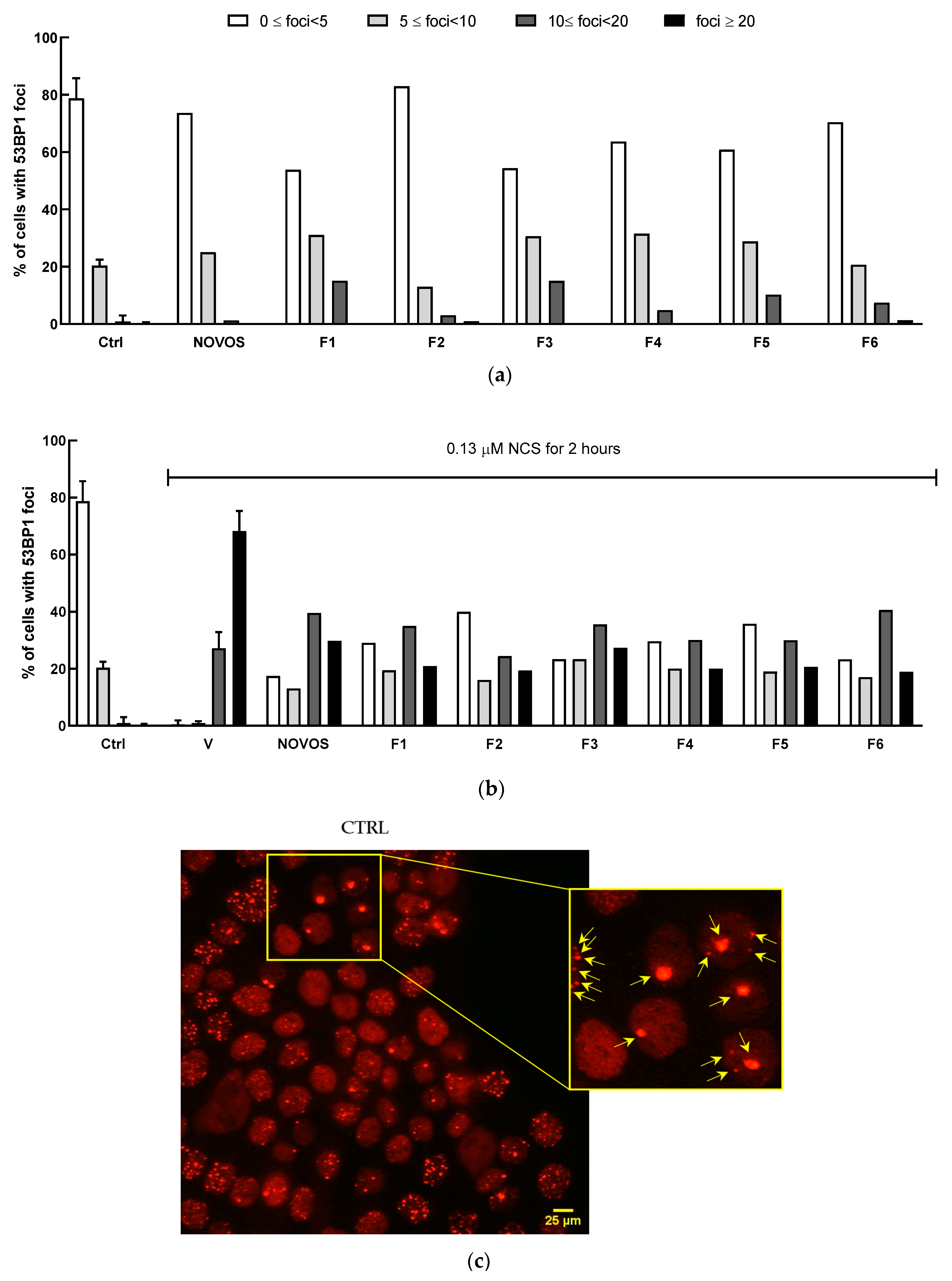 Nutrients 16 02770 g005a