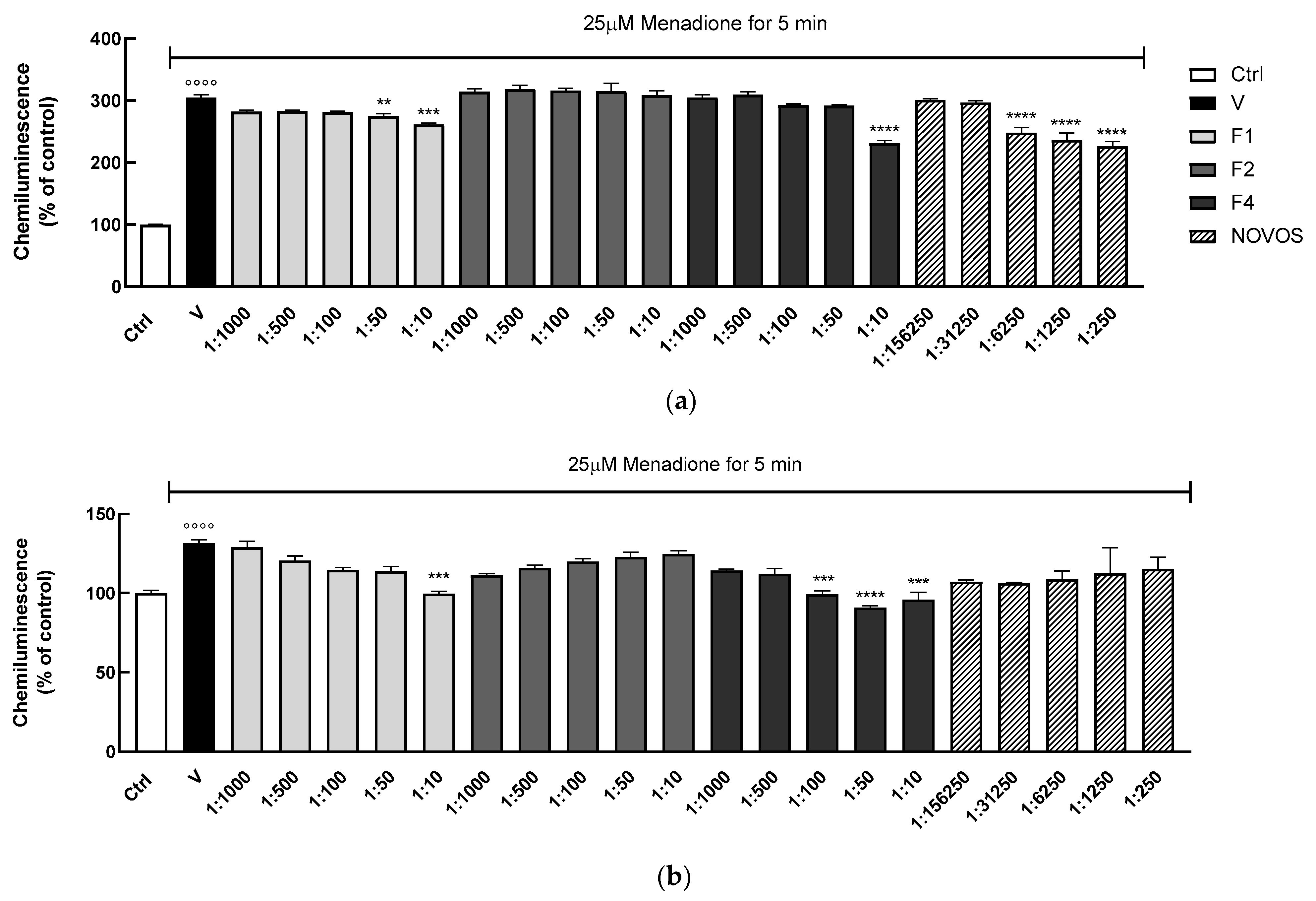Nutrients 16 02770 g007