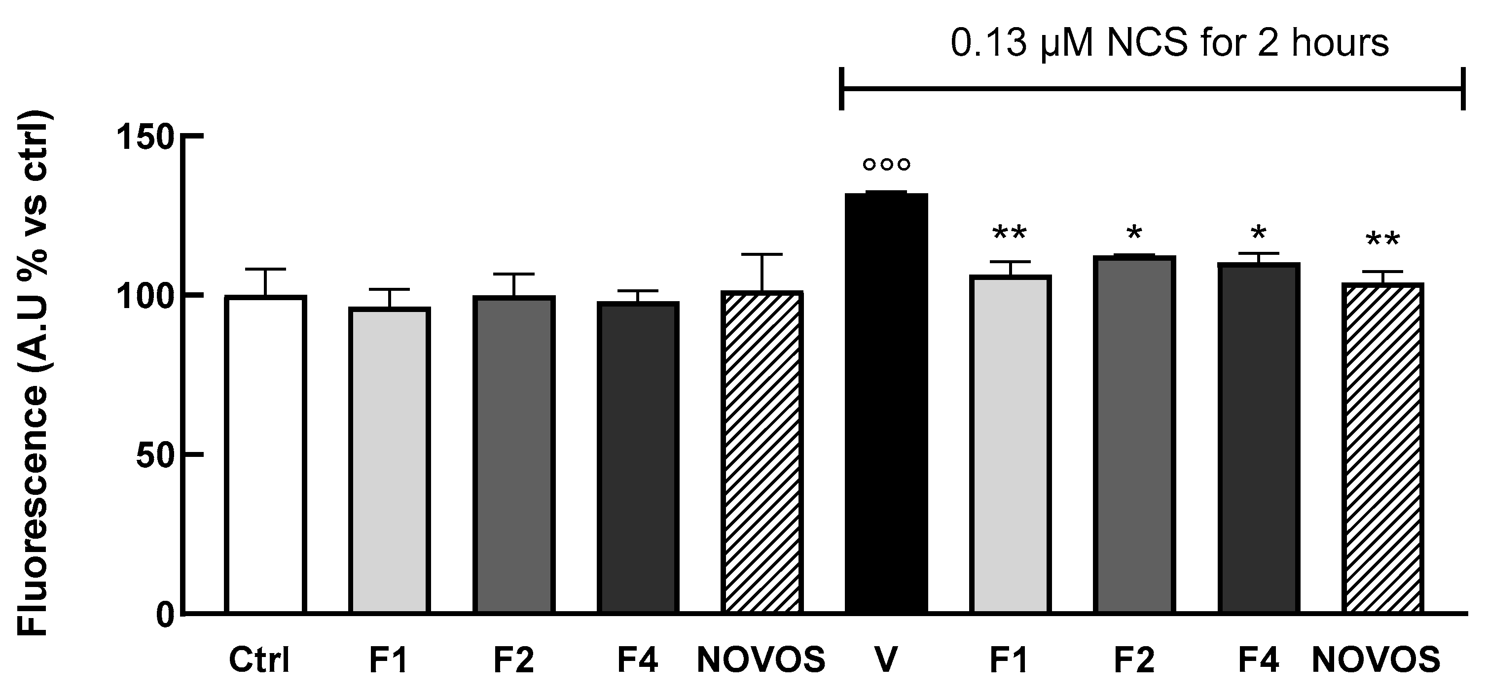Nutrients 16 02770 g008
