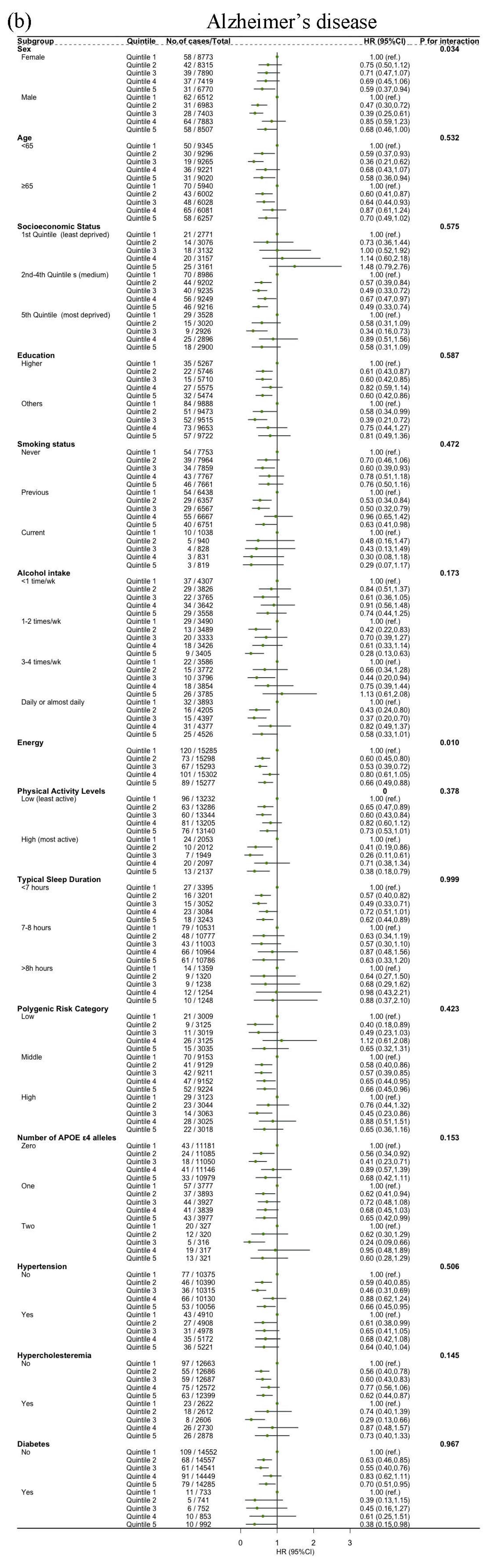 Nutrients 16 02774 g004b