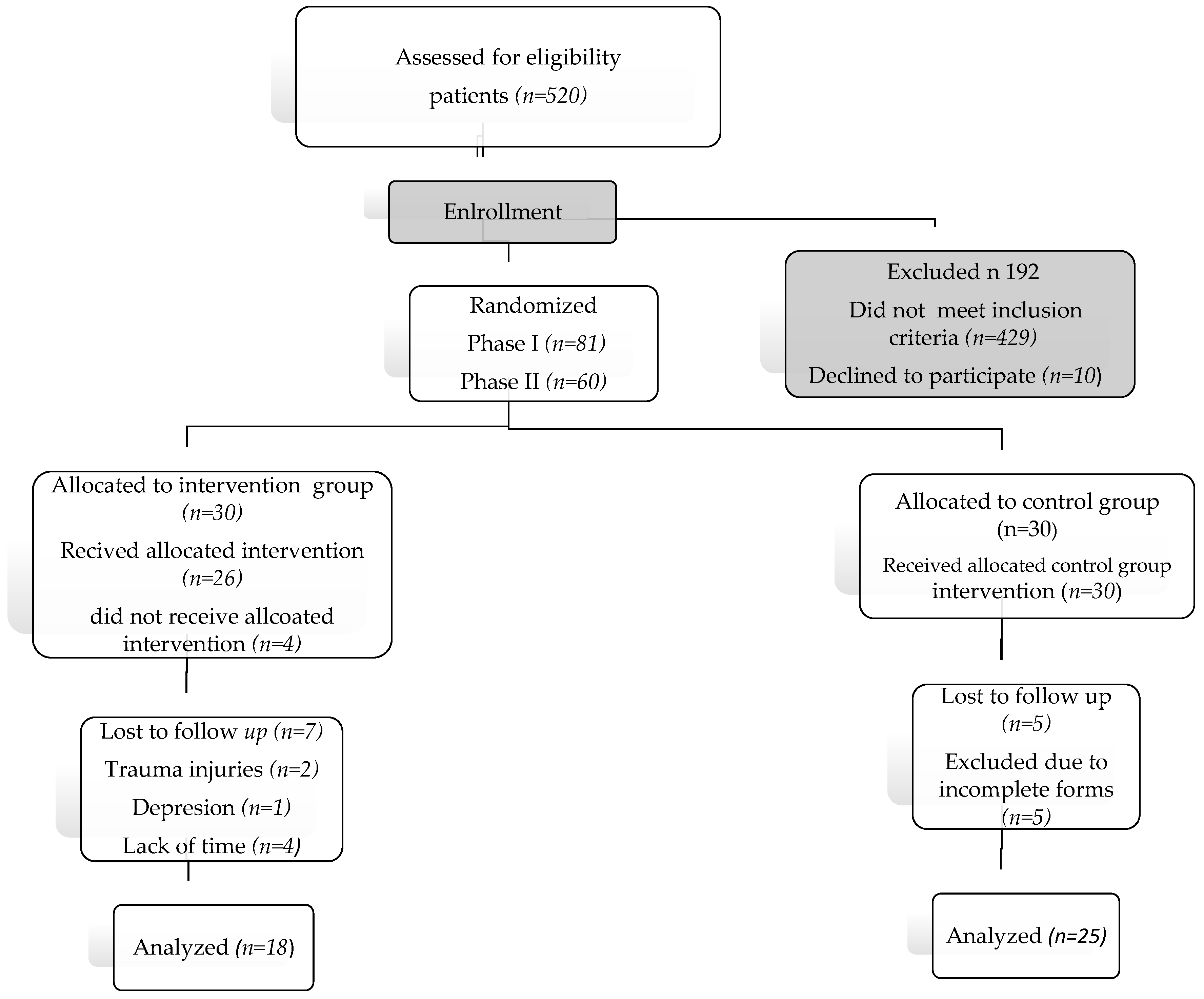 Nutrients 16 02776 g001 Nutrients 16 02776 g001