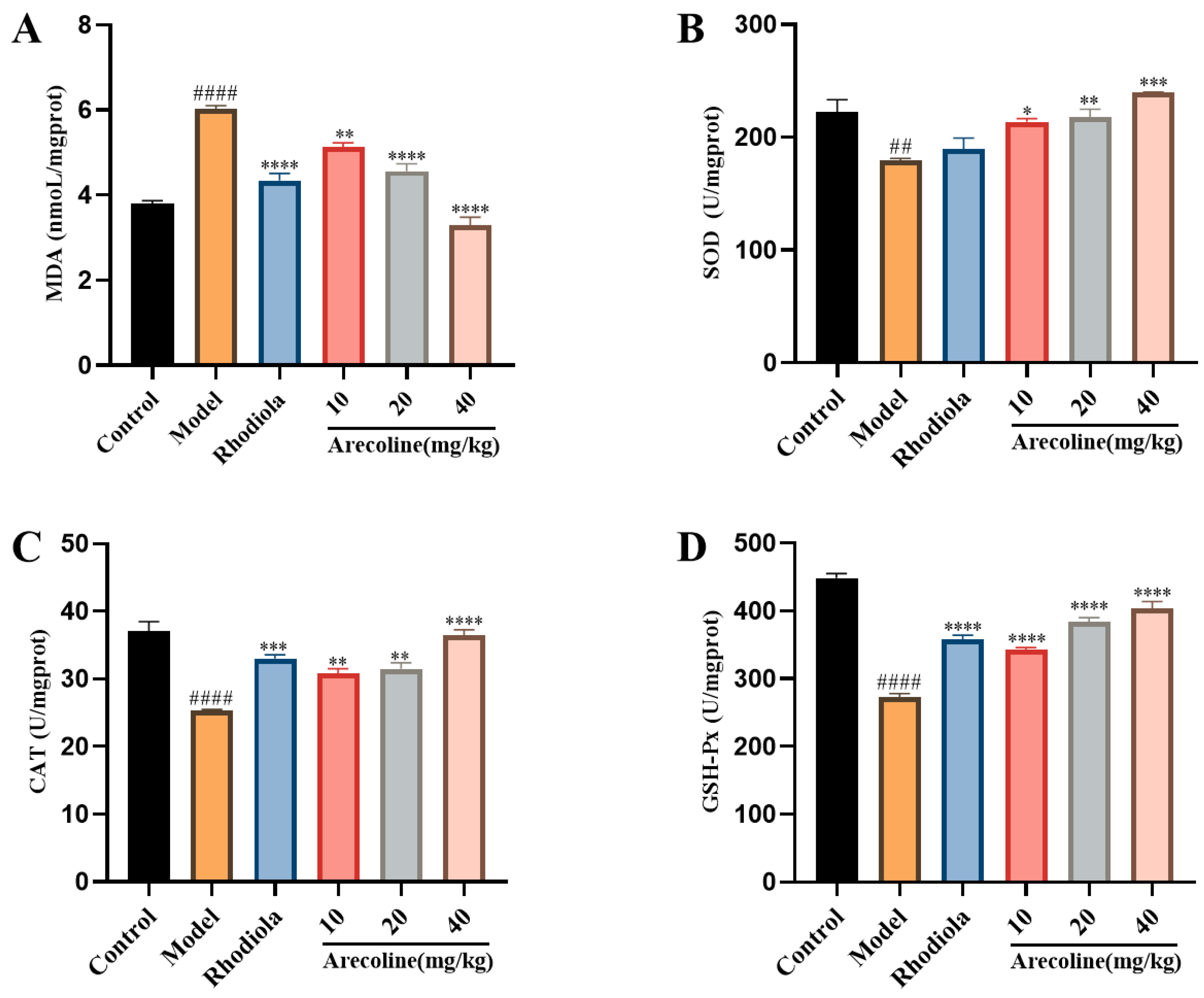 Nutrients 16 02783 g003
