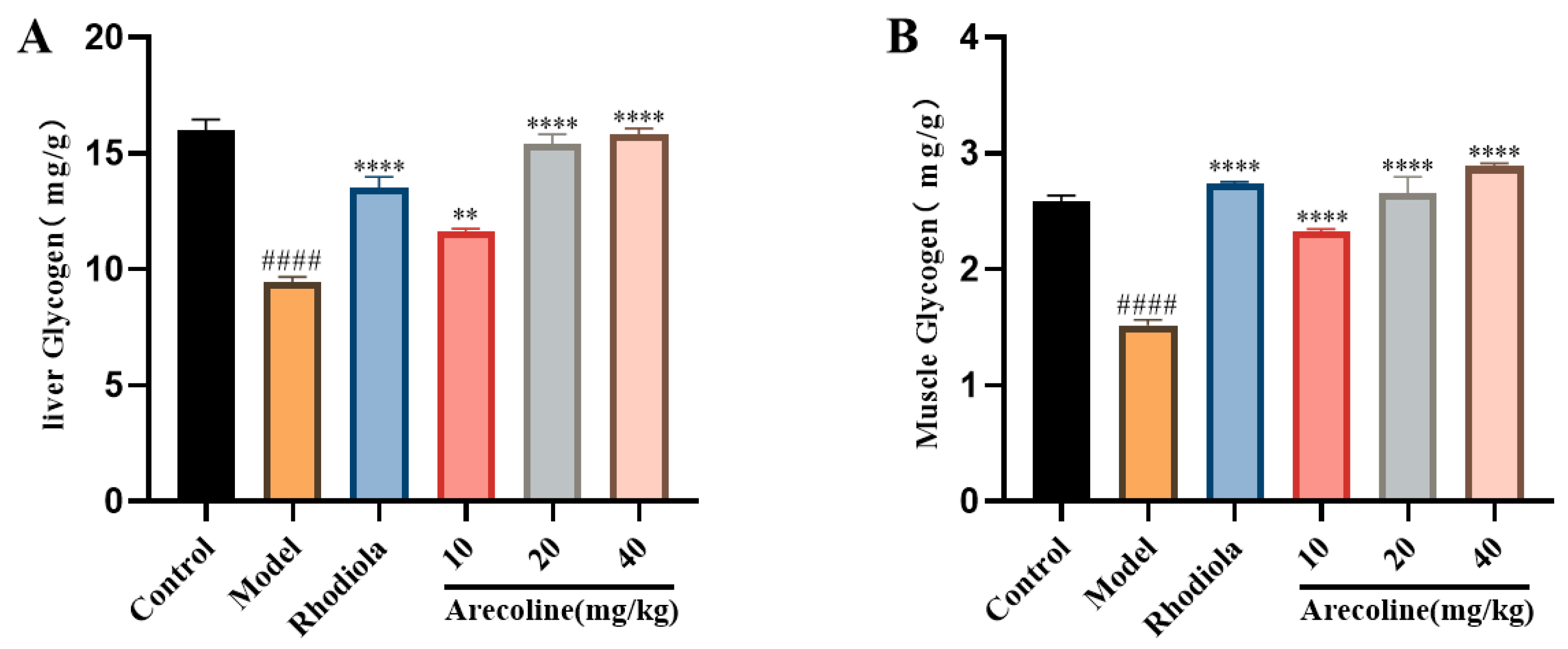Nutrients 16 02783 g004