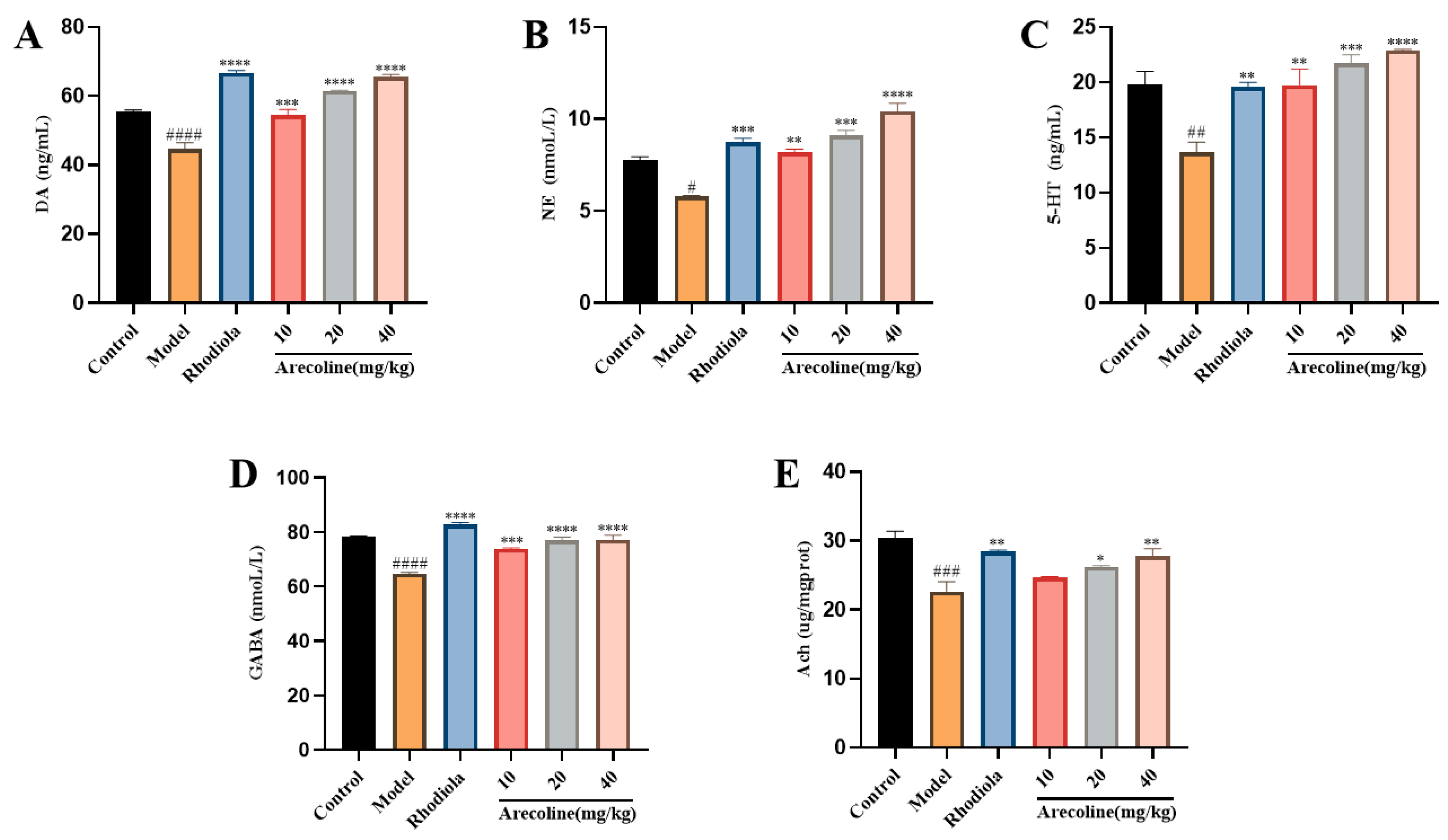 Nutrients 16 02783 g007