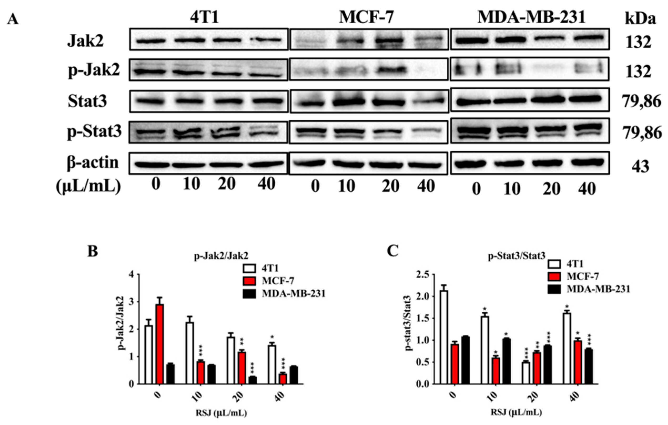 Nutrients 16 02784 g004