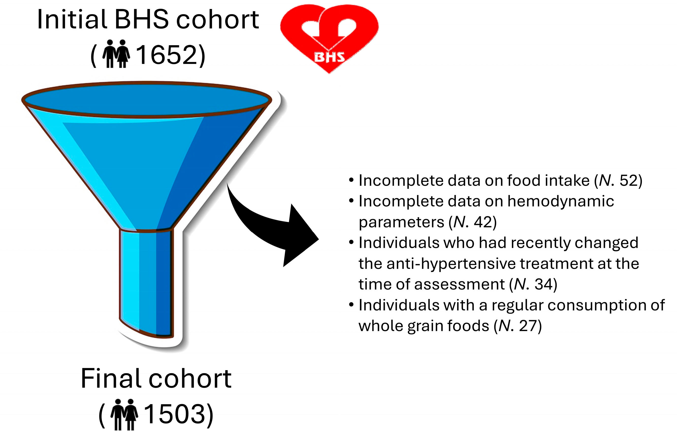 Nutrients 16 02792 g001