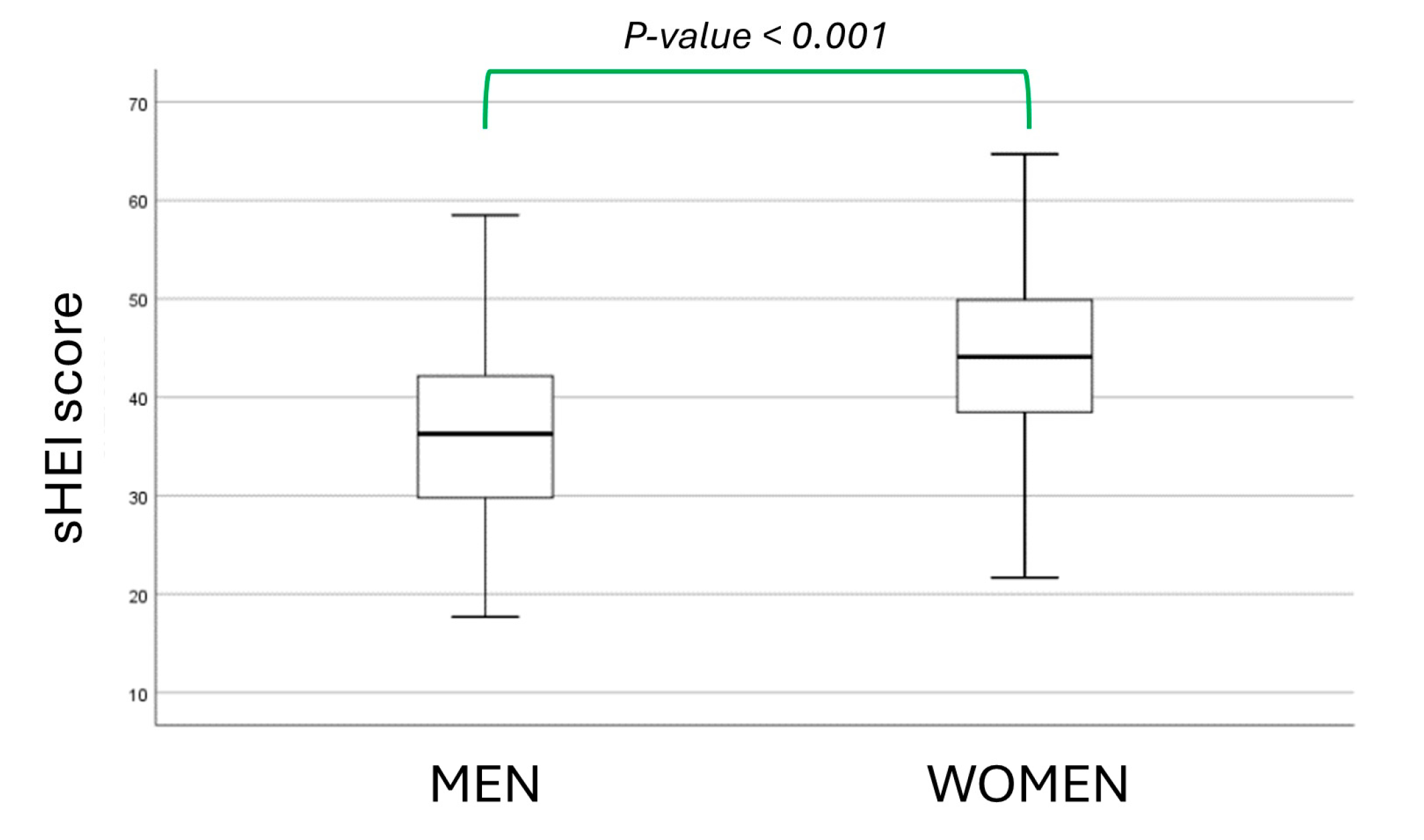 Nutrients 16 02792 g002