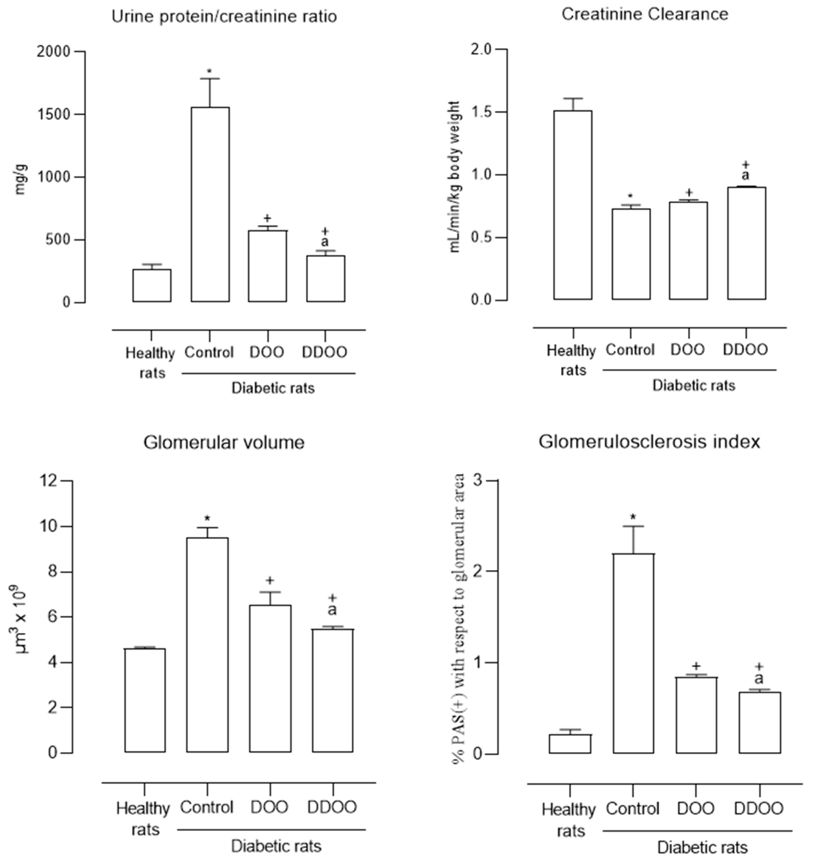 Nutrients 16 02794 g001