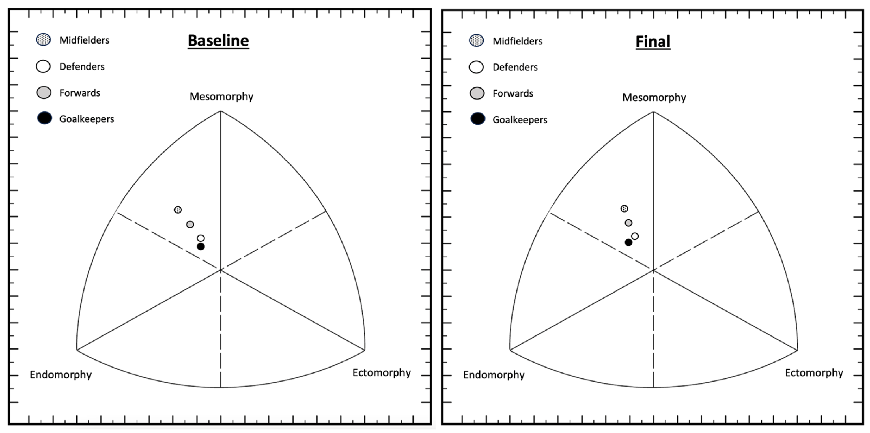 Nutrients 16 02799 g001