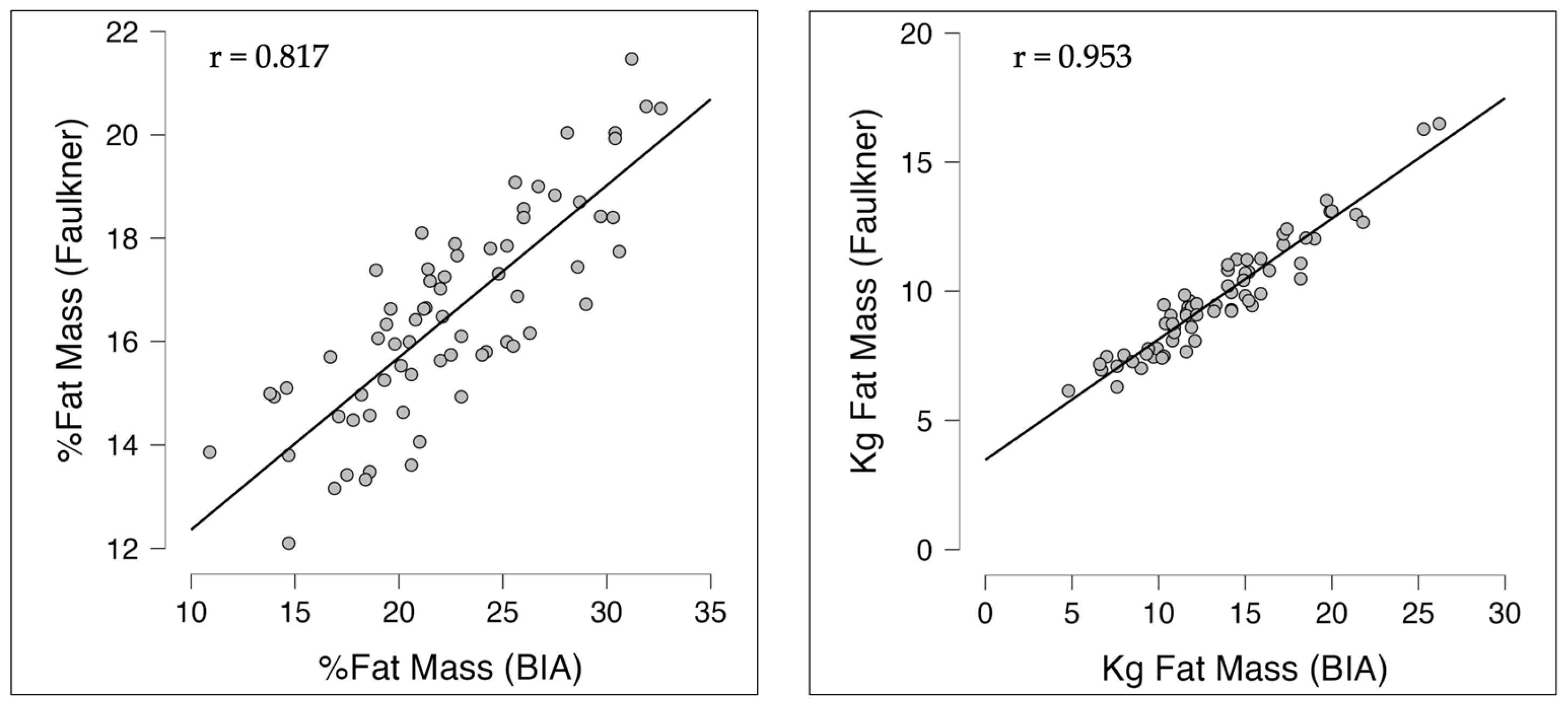 Nutrients 16 02799 g002