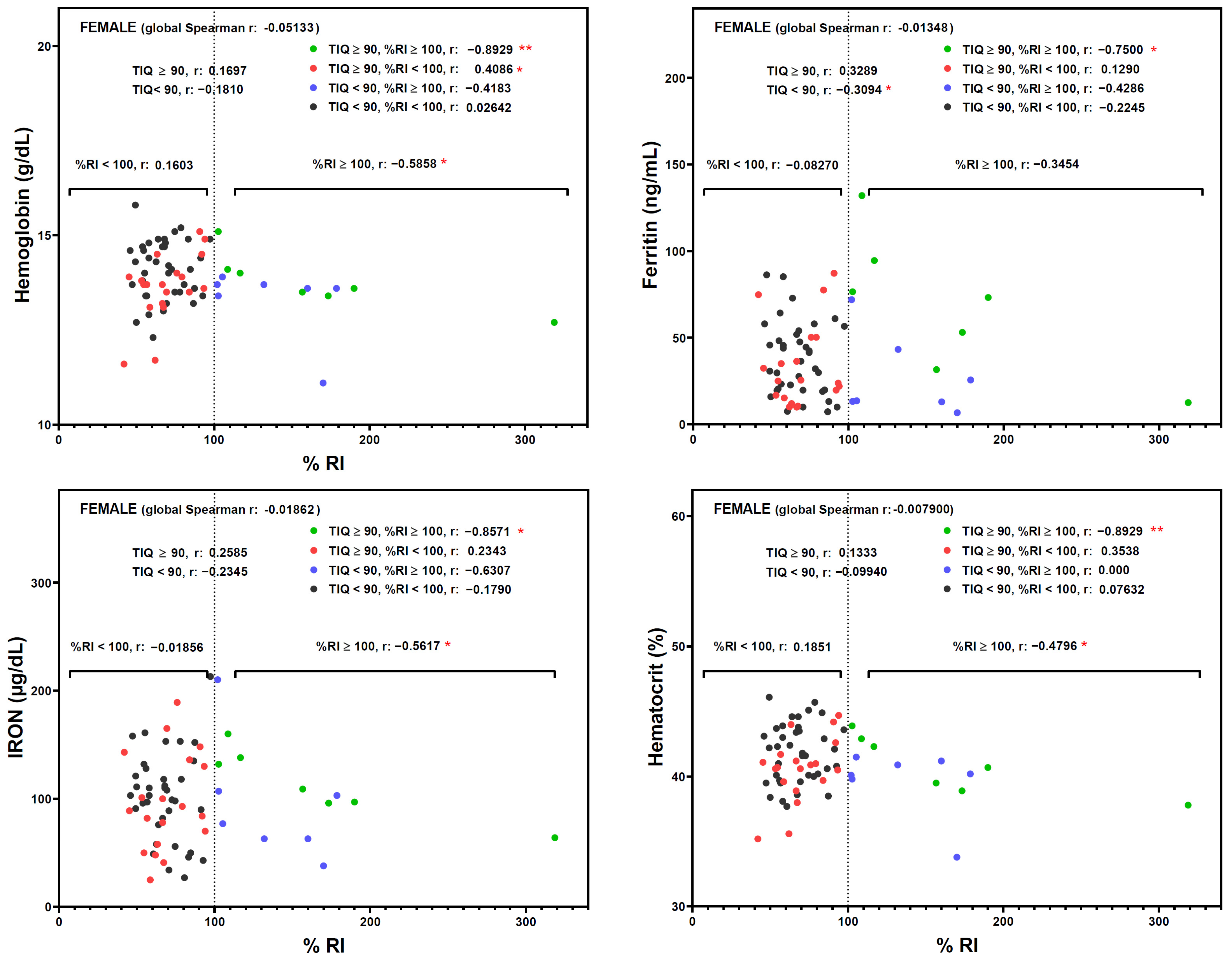 Nutrients 16 02808 g002