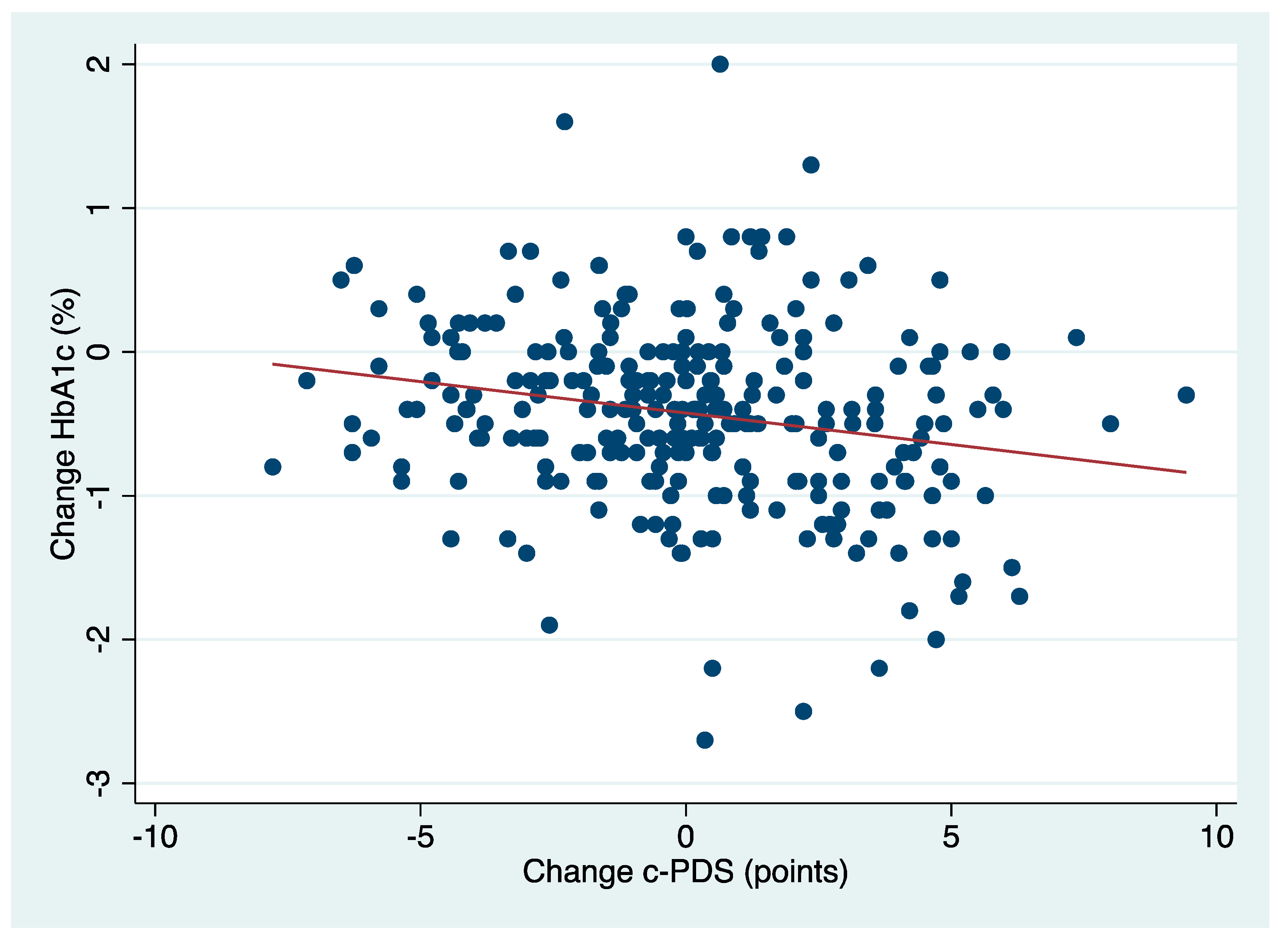 Nutrients 16 02817 g002