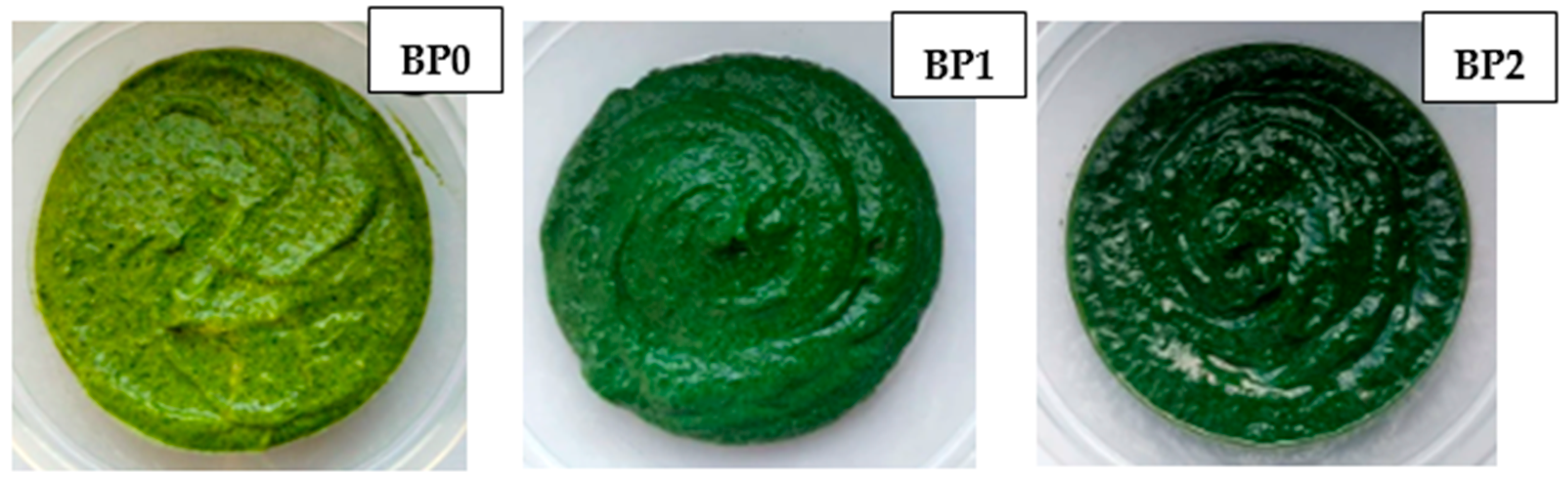 Nutrients 16 02825 g001 Nutrients 16 02825 g001