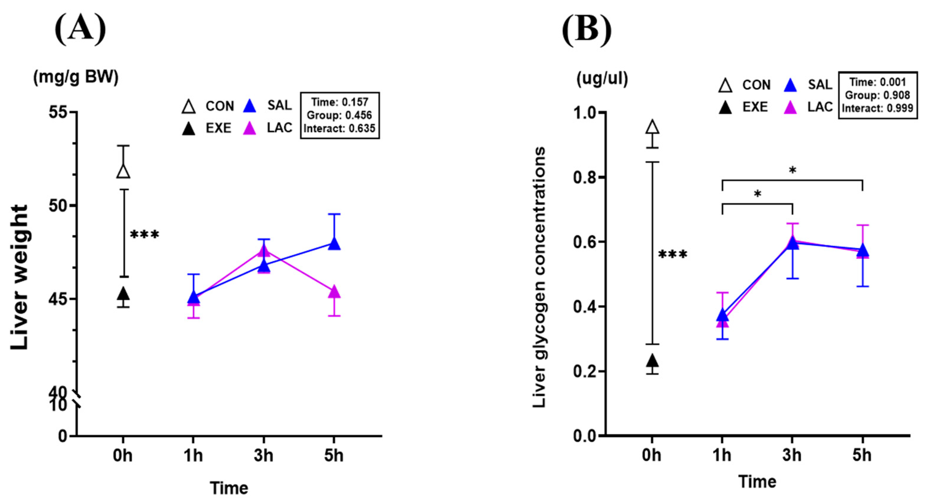 Nutrients 16 02831 g006
