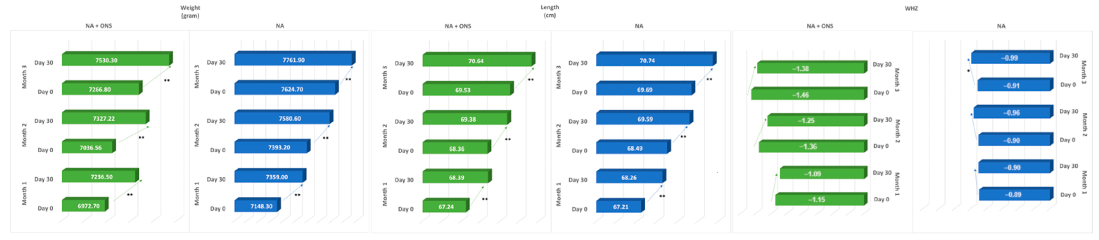 Nutrients 16 02832 g002