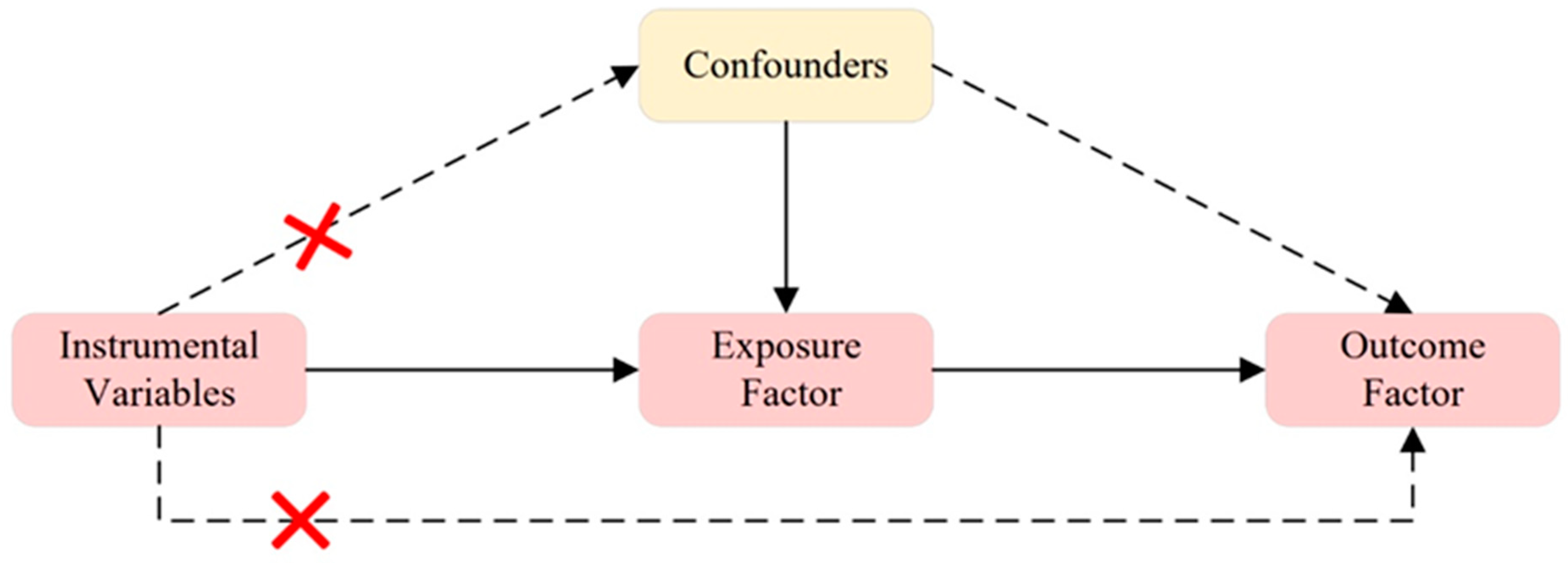 Nutrients 16 02836 g002