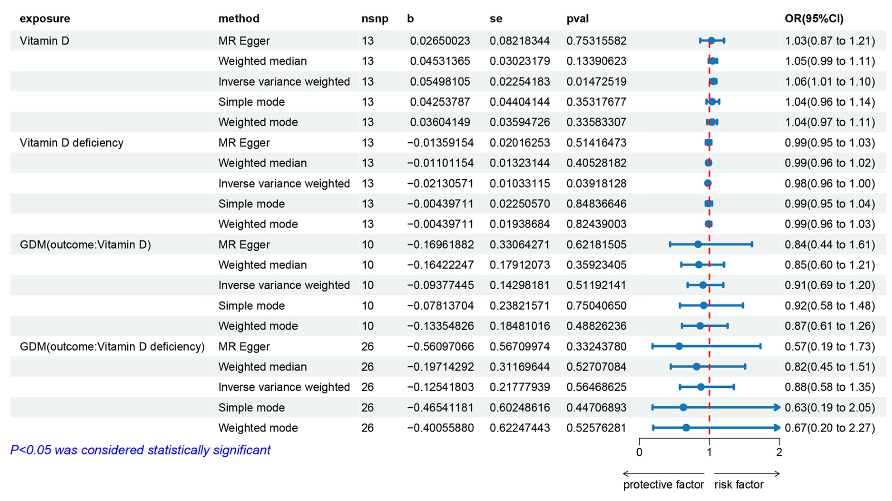 Nutrients 16 02836 g003