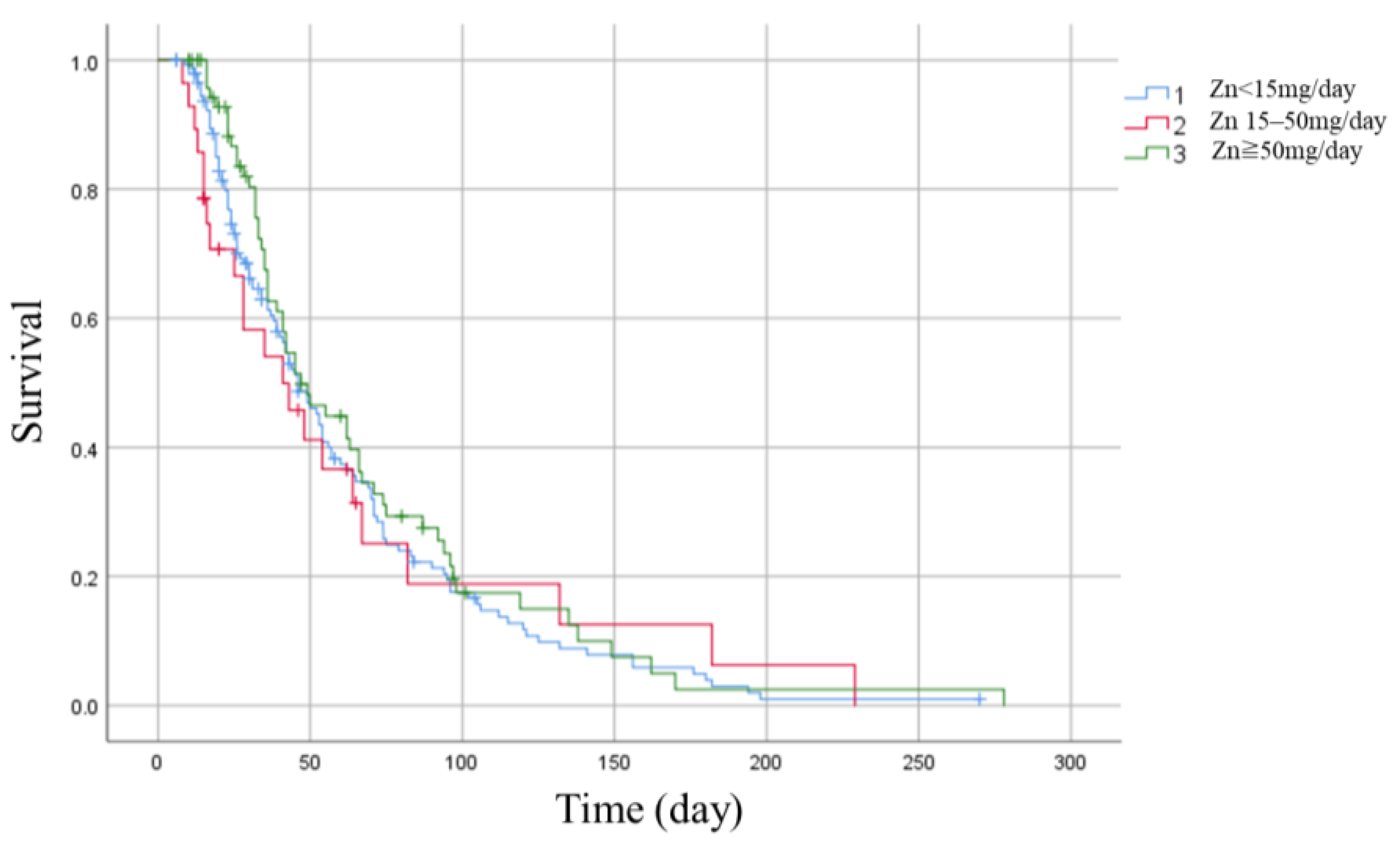 Nutrients 16 02841 g002 Nutrients 16 02841 g002