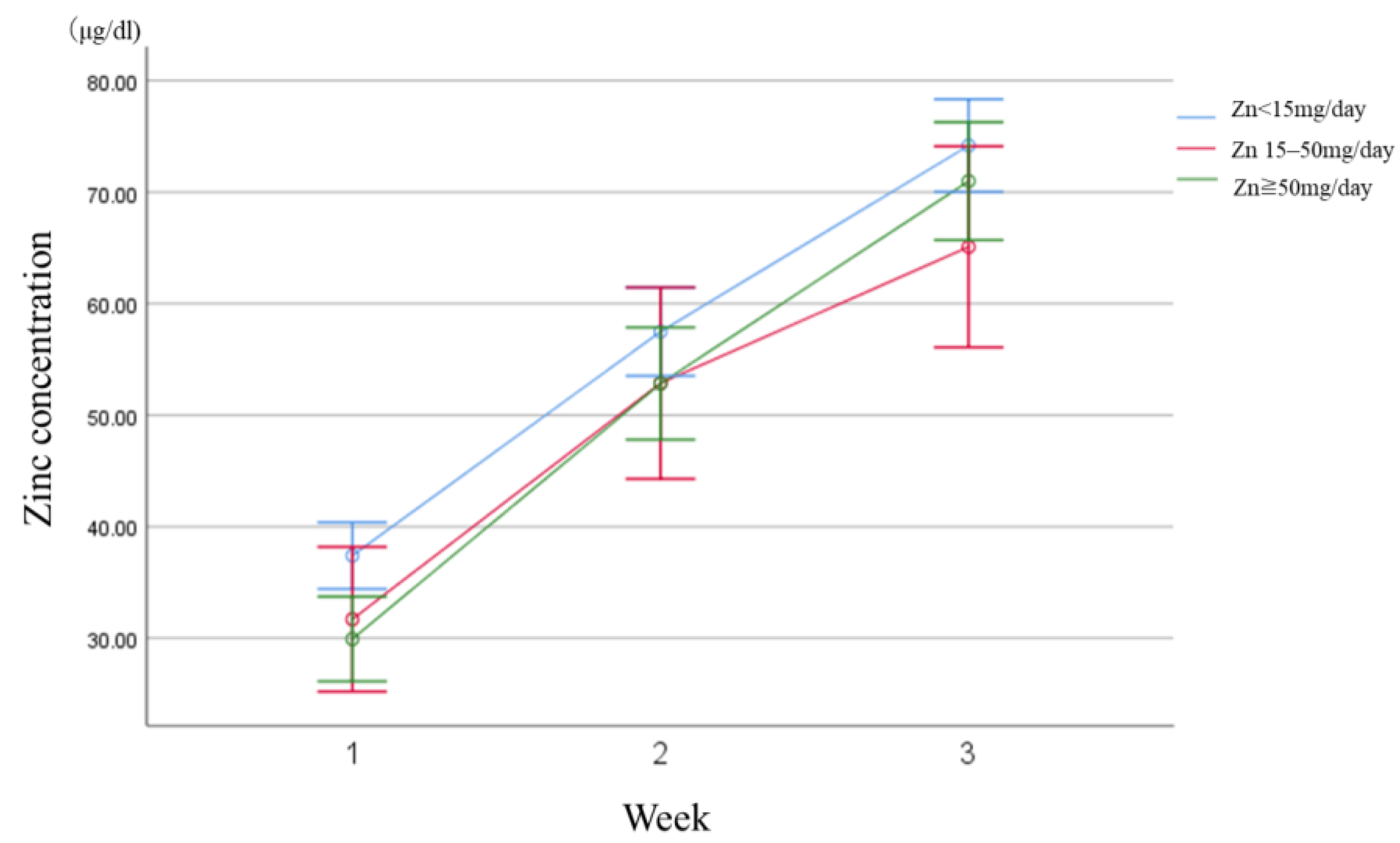 Nutrients 16 02841 g003 Nutrients 16 02841 g003