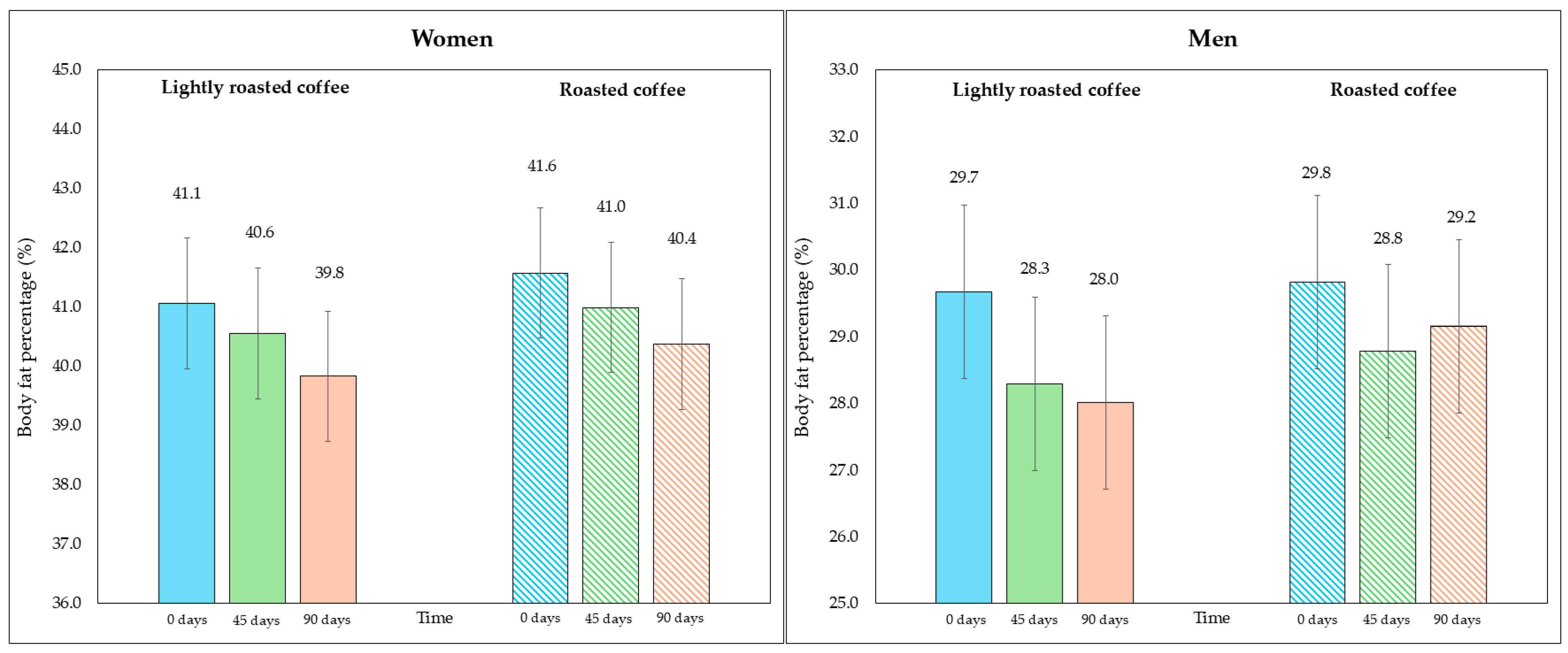 Nutrients 16 02848 g002