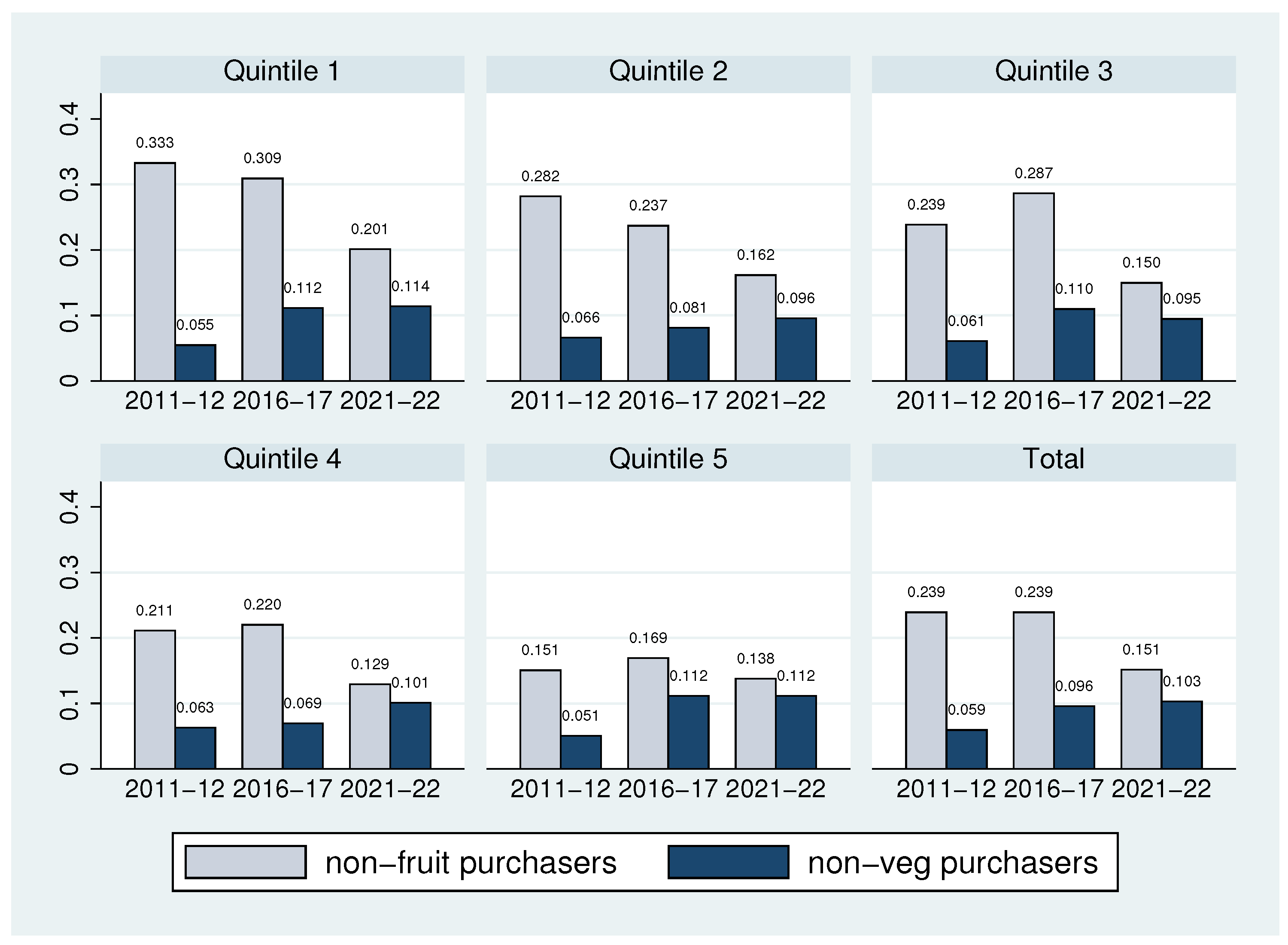 Nutrients 16 02851 g0a2