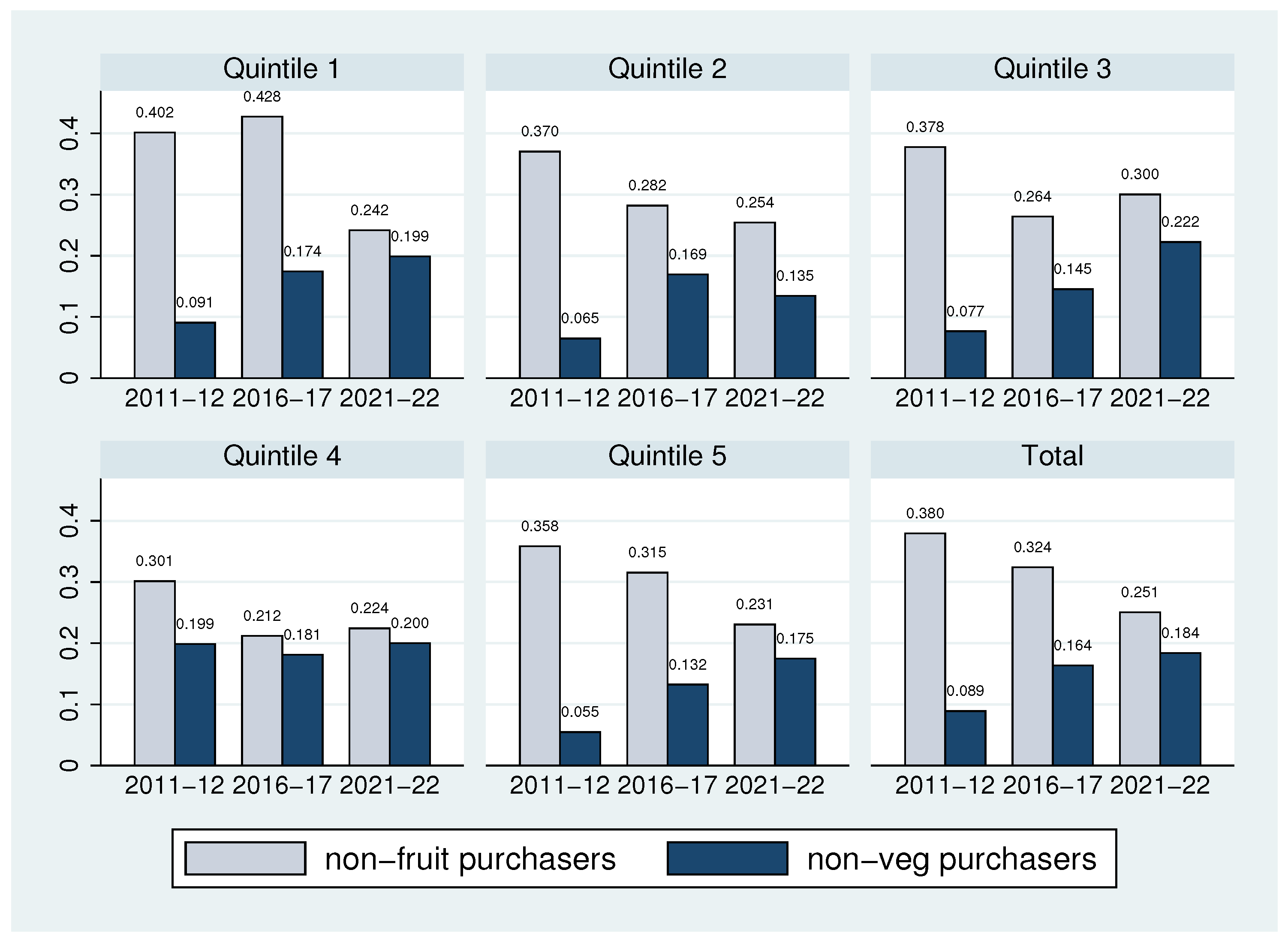 Nutrients 16 02851 g0a3