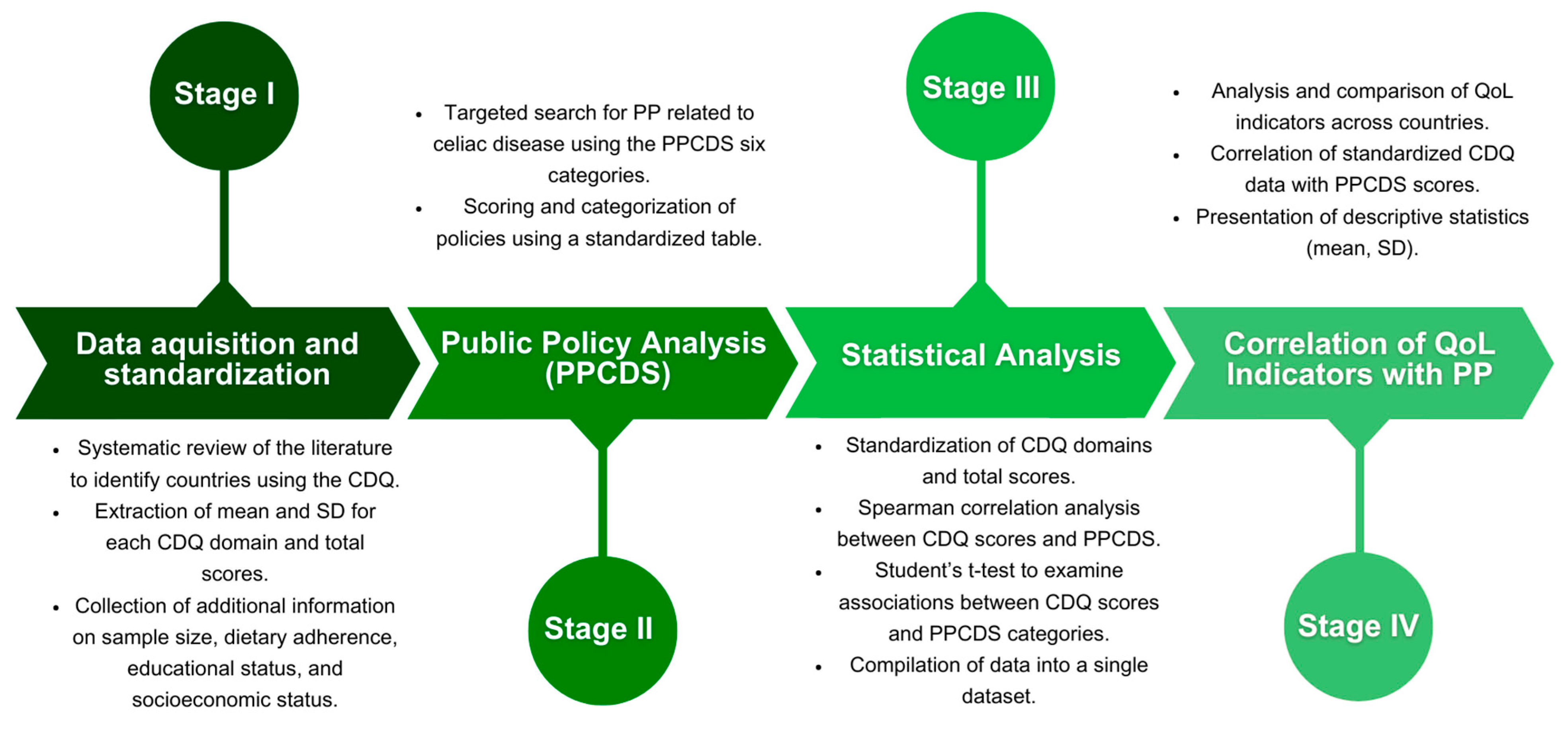 Nutrients 16 02855 g001