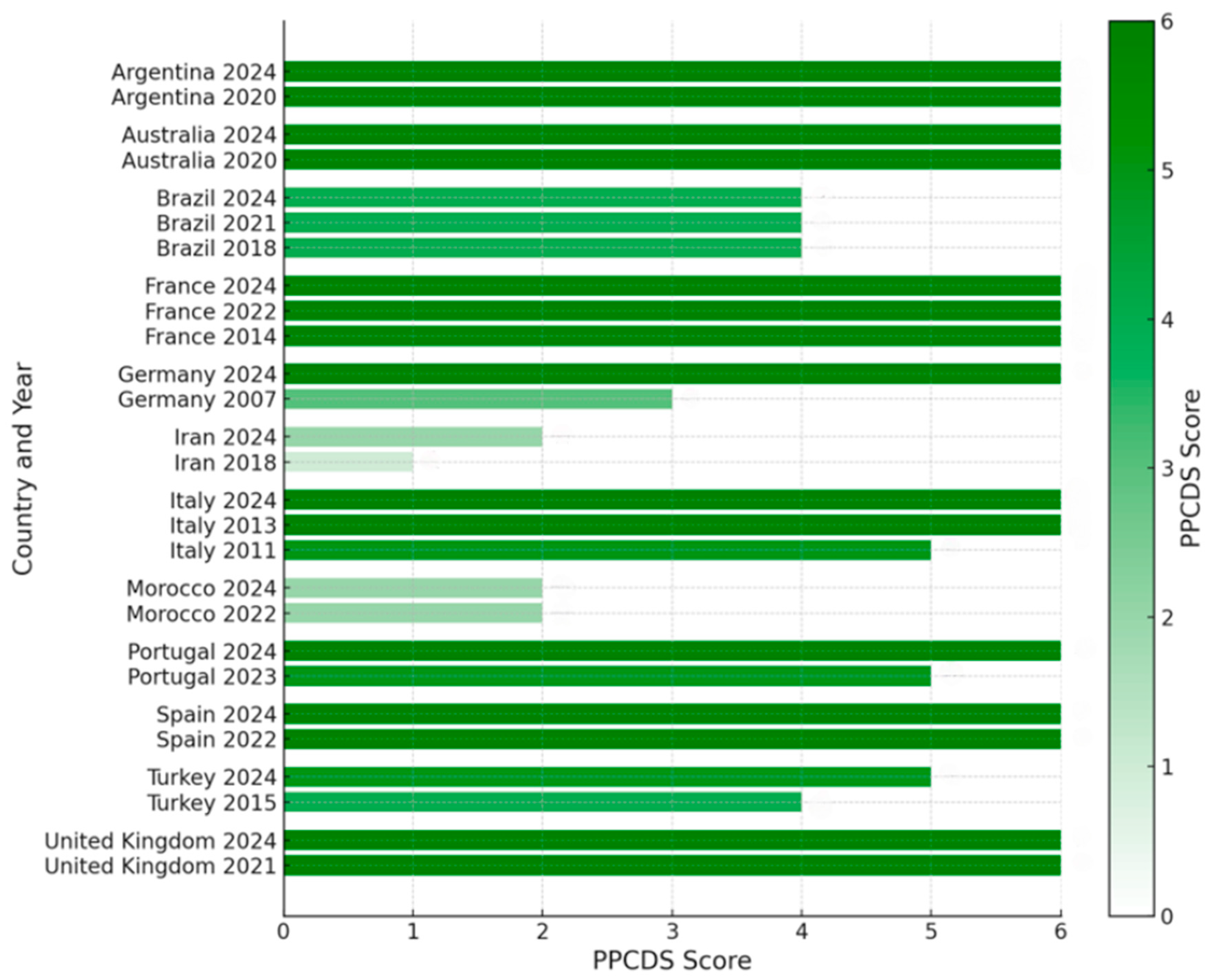 Nutrients 16 02855 g002